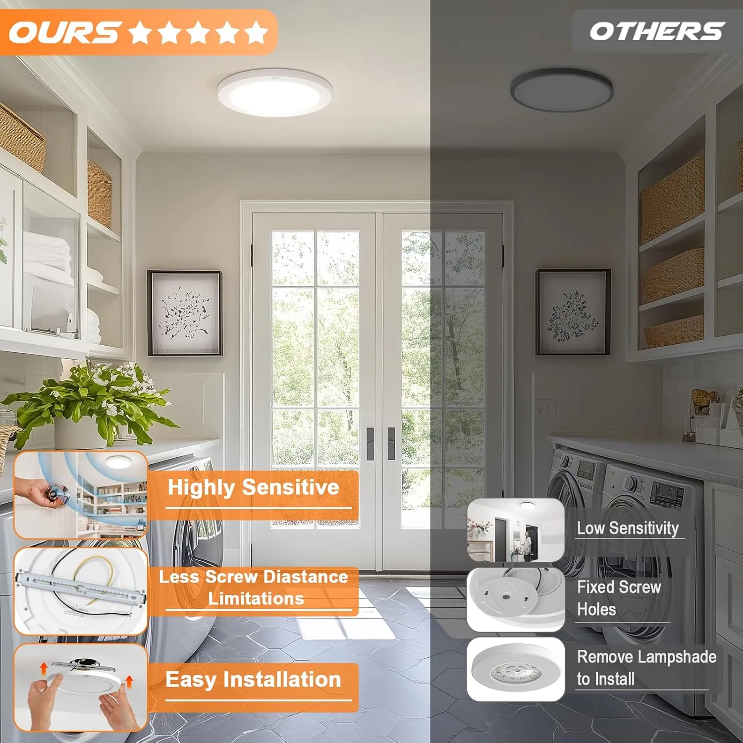 Brightever Motion Sensor Ceiling Lights, 9 Inch Flush Mount LED Ceiling Light Fixtures Wired, 18W 1800LM 3CCT Closet Lights Sensored, Motion Activated Lights Indoor for Hallway, Stairs, Garage, 2-Pack