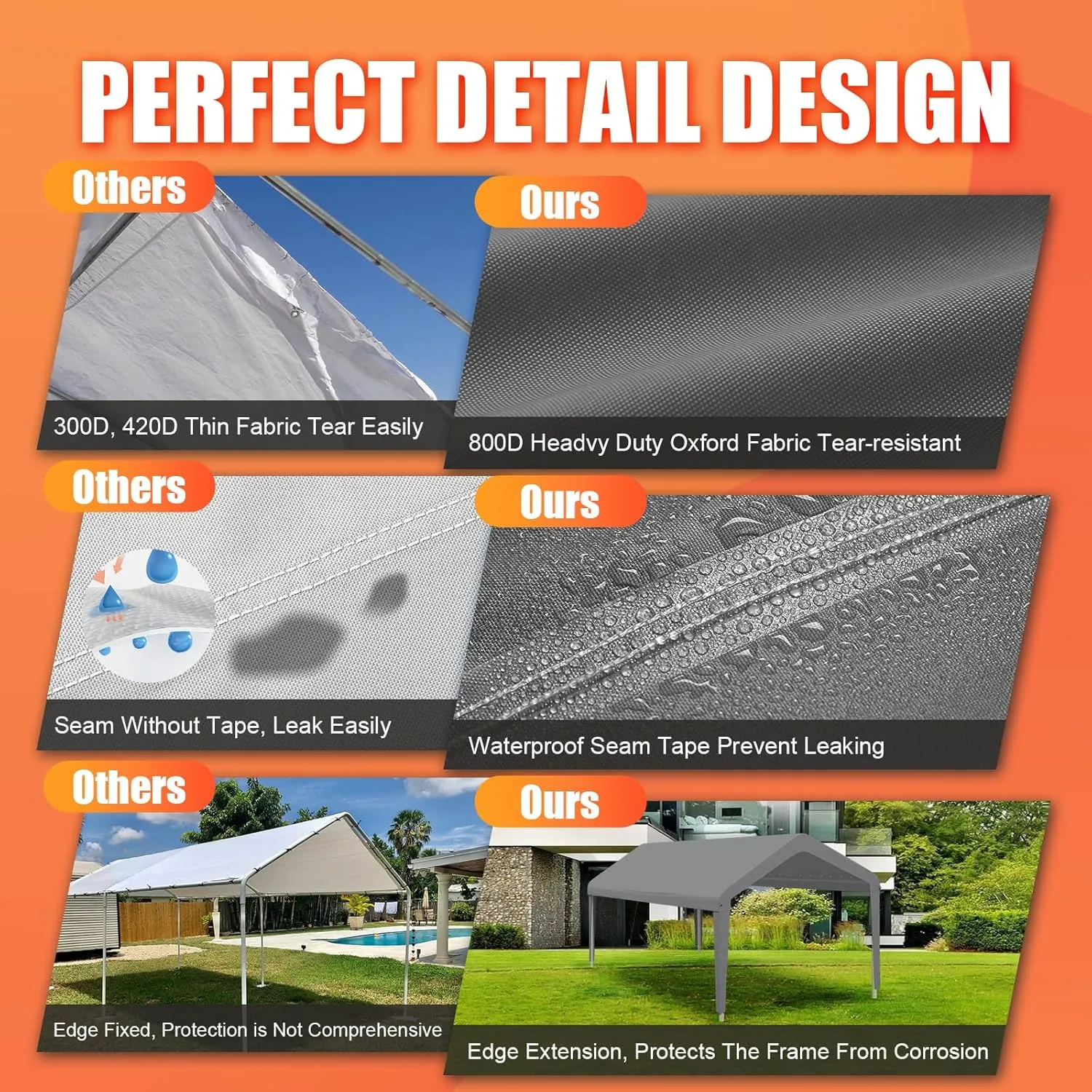 Carport Canopy 10'x20' Heavy Duty Replacement Cover, Garage Shelter Cover 800D Oxford Waterproof & UV Protected Tarp with Ball Bungees, Not Include Frame, Gray