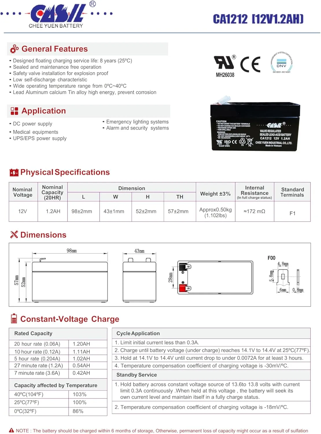 Casil 12V 1.2Ah Replacement Battery Compatible with ADI/Ademco 484 Security System, Technacell TC1212 Emergency Light