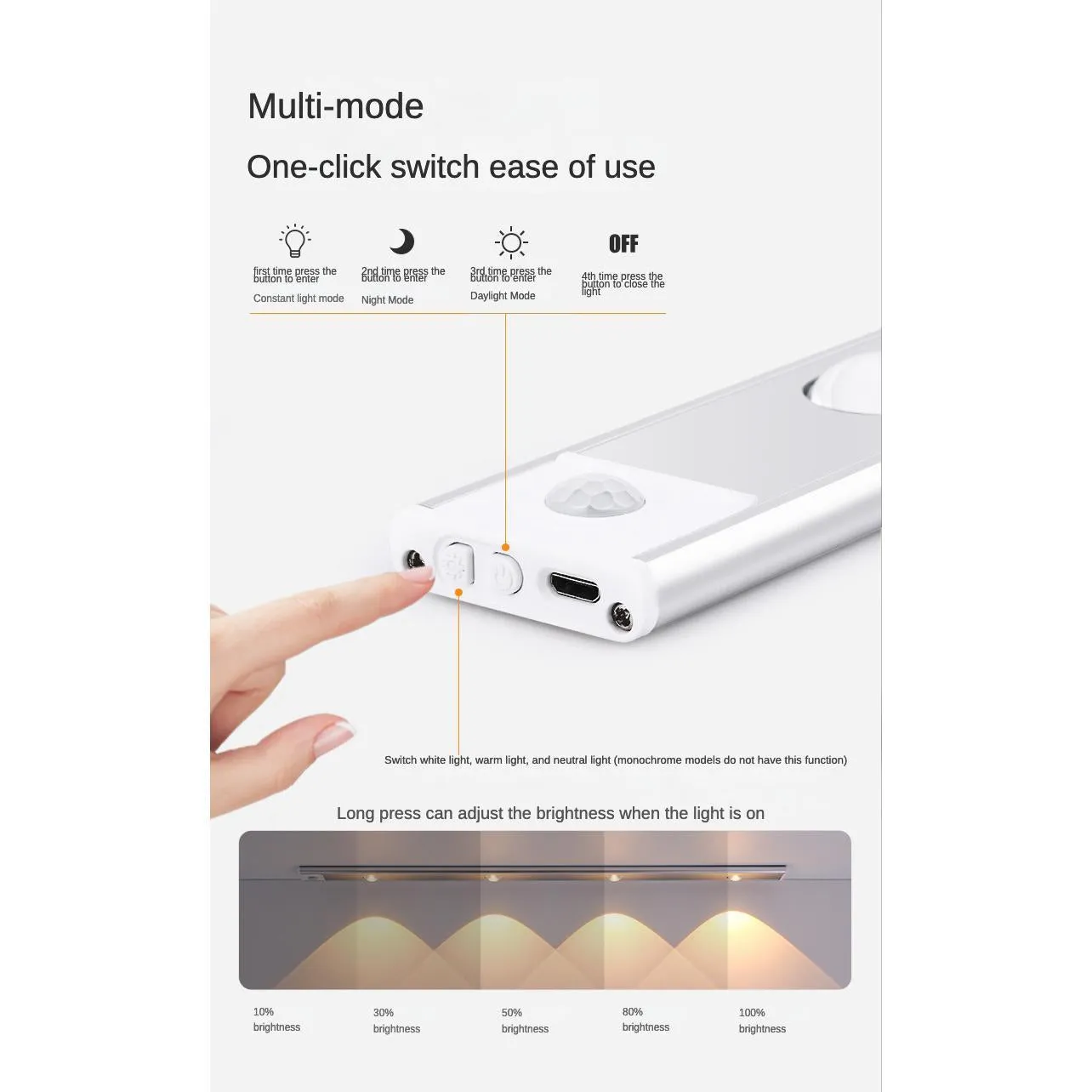 Cat Eyes Motion Sensor Light Led Induction Cabinet Light Home Decord Light Ultria Thin LED Hallway Wireless Induction Lamp