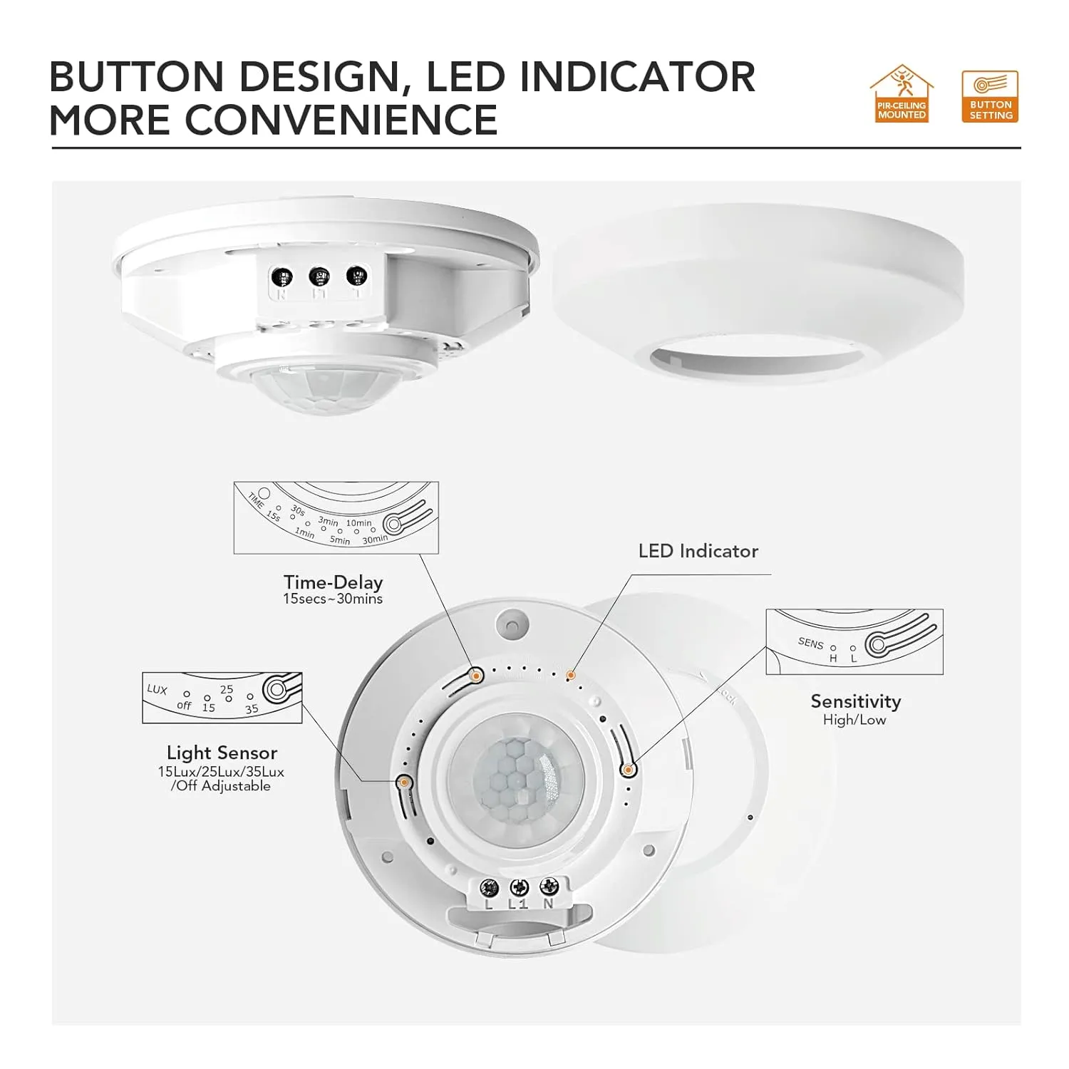 Ceiling Mount 360 degree PIR Occupancy Motion Sensor,2200W,110-265V,8-12M High Sensitive HardWired Occupancy Sensor Detector, Commercial/Residential,Up to 1600 sq.ft(10A,Neutral Wire Required)