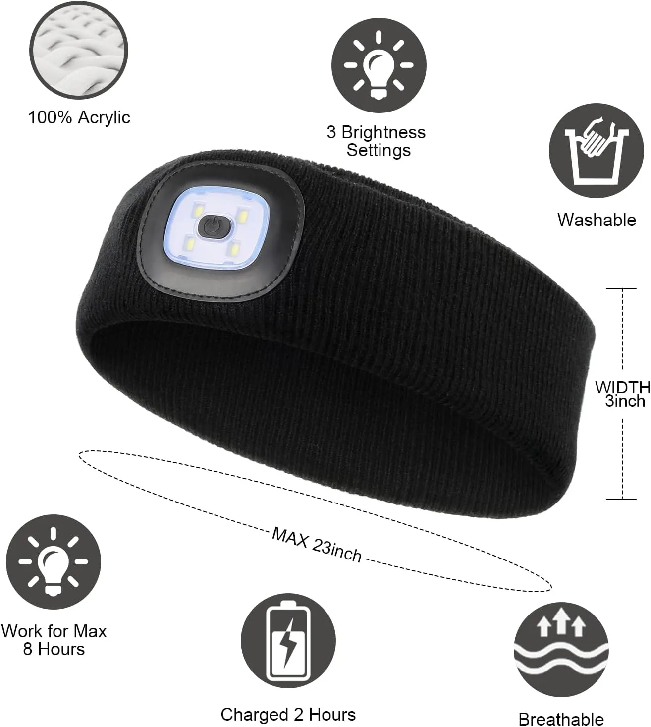CENSGO Headband with The Light, Cool Gadgets Gifts for Sports, Lighted Sweatband- 3 Brightness Settings,Christmas Stocking for Men Women, Sweatband for Running, Hiking (Black)