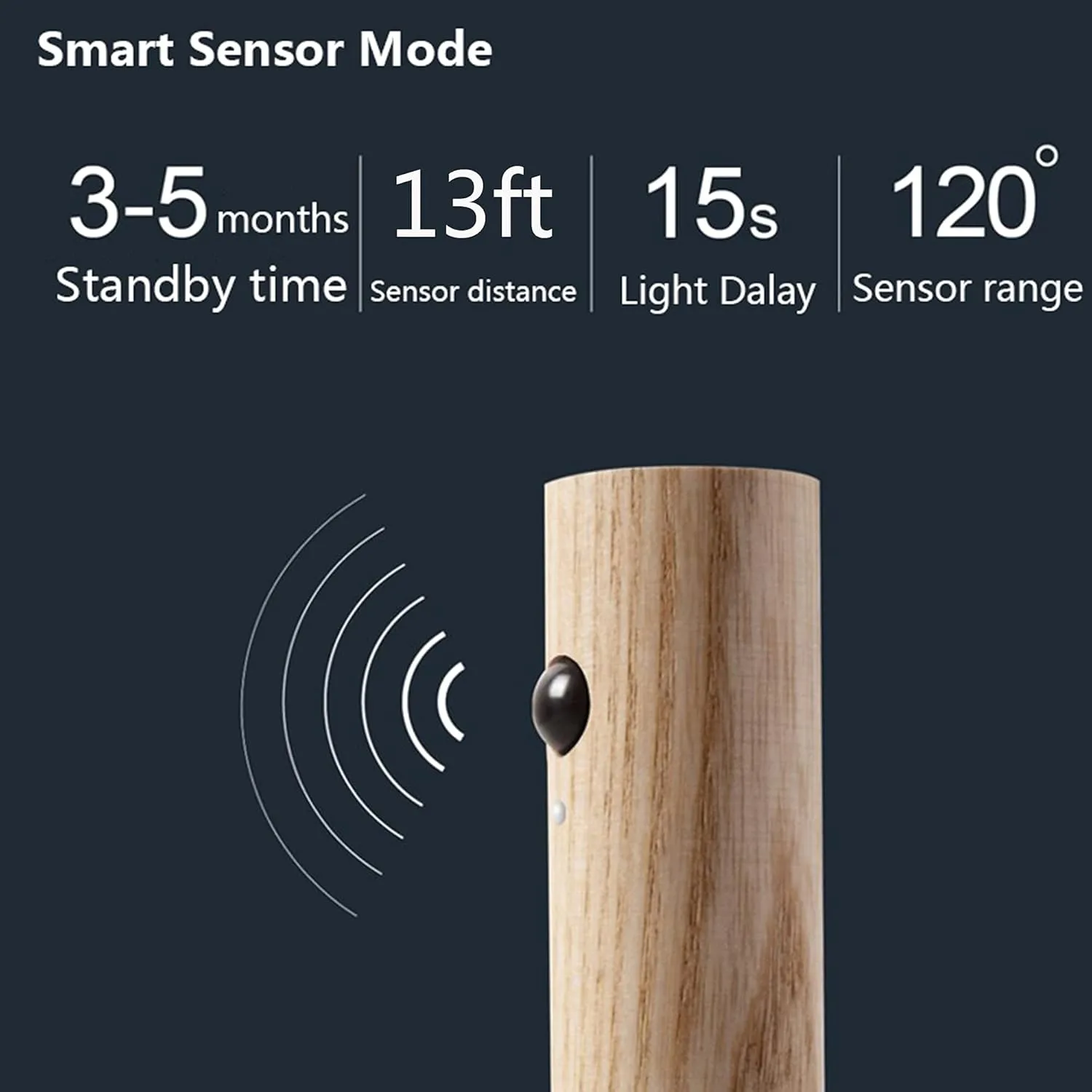 Chilvane Night Light Motion Sensor Light Indoor Led Magnetic Auto Portable No Plug Lamp USB Charge for Wall Hallway Wardrobe Table Stairwell Cabinet Bedroom Kitchen etc