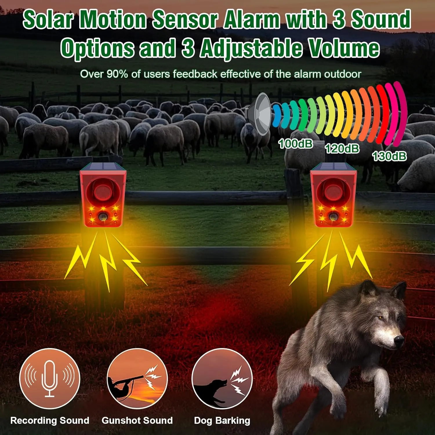 ChunHee Solar Outdoor Motion Sensor Alarm with Dog Barking Gunshot Sound, Support Recording and Adjustable Volume, 130db Loud Noise Maker 3 Work Modes Strobe Light for Home, Villa, Farm, Barn (1pack)