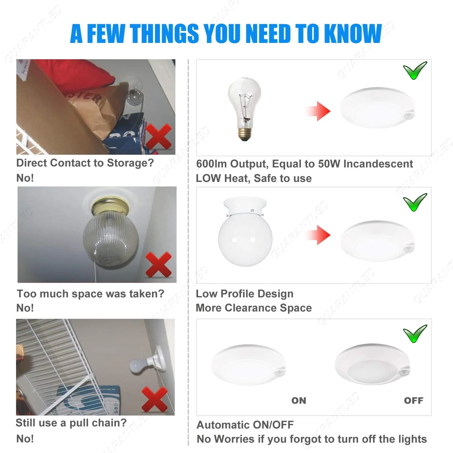 Closet Lights Motion Sensored Indoor Ceiling Mount LED-10W 5000K Closet Stair Porch Ceiling Pantry Motion Activated Light 6-7/8 Inch 90CRI 600lm Hardwire to Junction Box, No Battery, Damp Rated 4 Pack