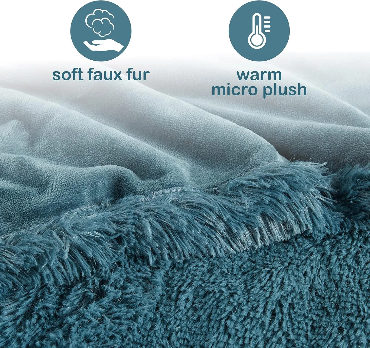 Codi Fuzzy Shaggy Fur Electric Blanket Throw | Teal 50x60 | Super Soft Couch Heated Throws | 6 Heating Levels & 4 Time Settings with Auto Shut Off, 6ft Power Cord | Washable