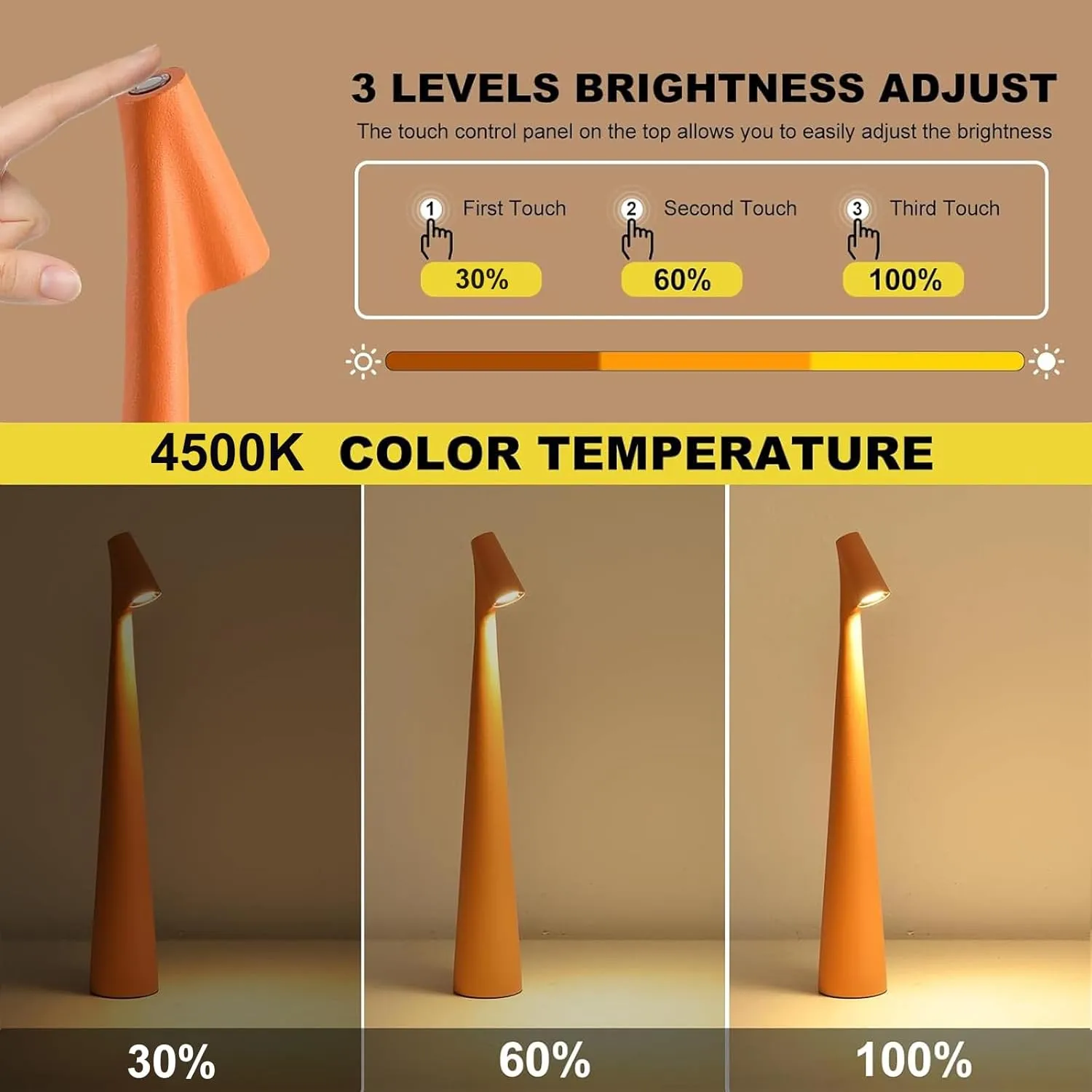 Cordless Small Table Lamps Set of 2,3 Levels Brightness Portable Desk Lamp,Rechargeable Battery Lights for Outdoor, Restaurant, Bedside, Baby Night Light,Gifts(Orange)