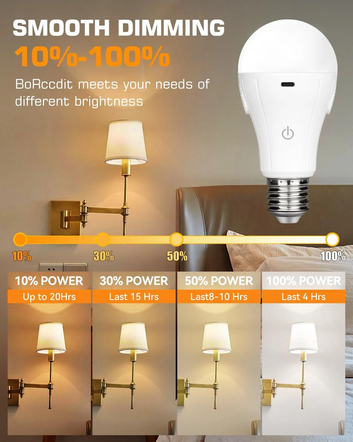 CordlessGlow 15W A19 Rechargeable Light Bulbs with Remote, 3 Color Temperatures   Dimmable Battery Powered Light Bulbs,up to 24 Hours