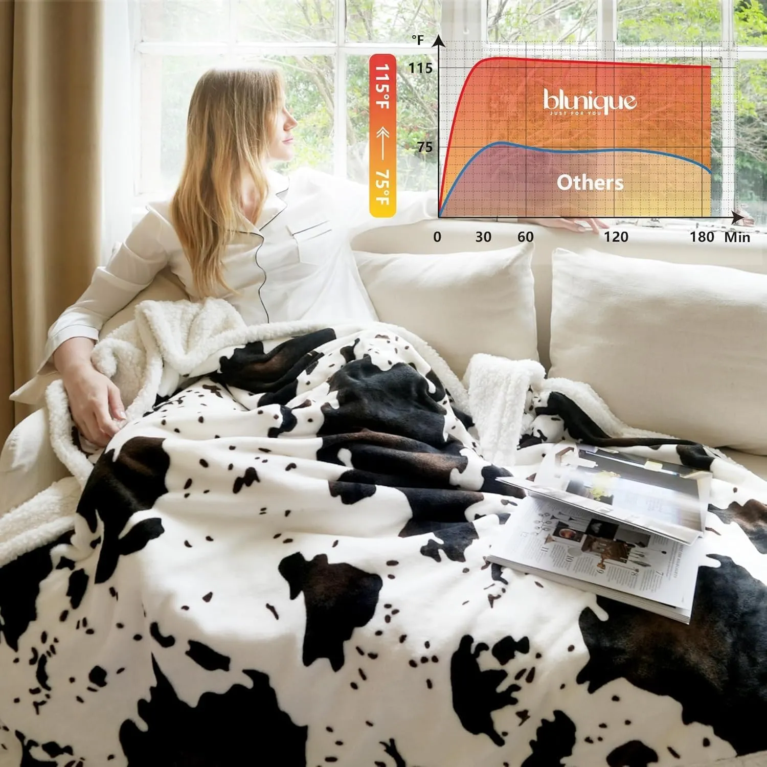 Cow Print Heated Electric Blanket King Size-Dual Control Heating Blanket King Size with 5 Heat Levels & 10 Hours Auto-Off, Cozy Soft Fleece Sherpa, Washable, 90x100 Inche