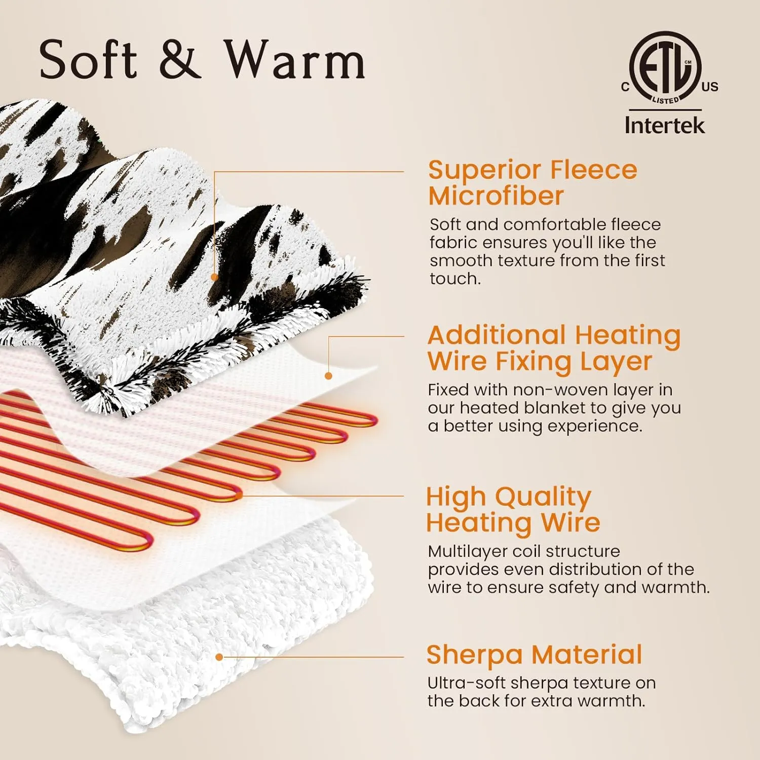 Cow Print Heated Throw Blanket Electric Blanket-Heating Blanket Throw with 5 Heat Levels & 4 Hours Auto-Off, Cozy Soft Fleece Sherpa, Washable, 50 x 60 Inches