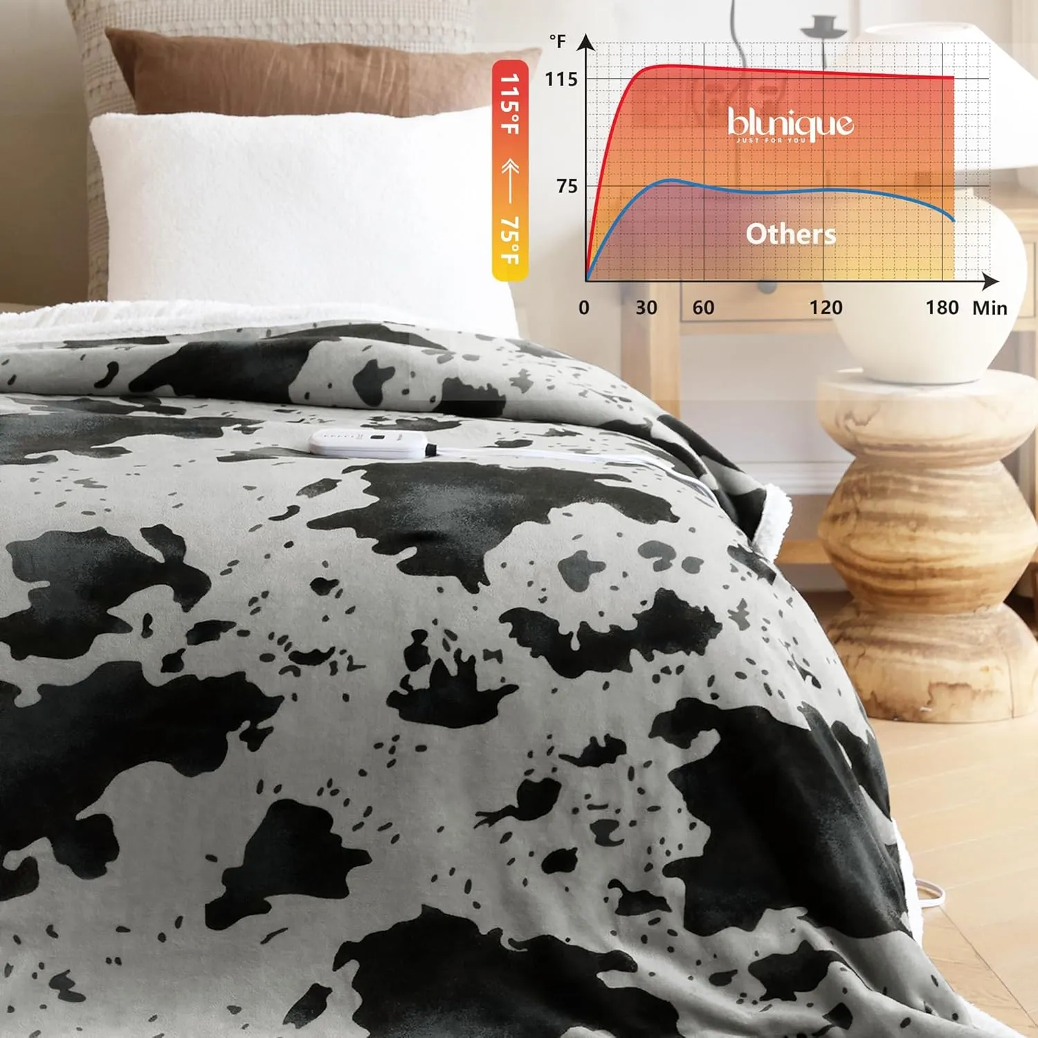 Cow Print Heated Throw Blanket Electric Blanket-Heating Blanket Throw with 5 Heat Levels & 4 Hours Auto-Off, Cozy Soft Fleece Sherpa, Washable, Fast Heating, 50 x 60 Inches, Grey