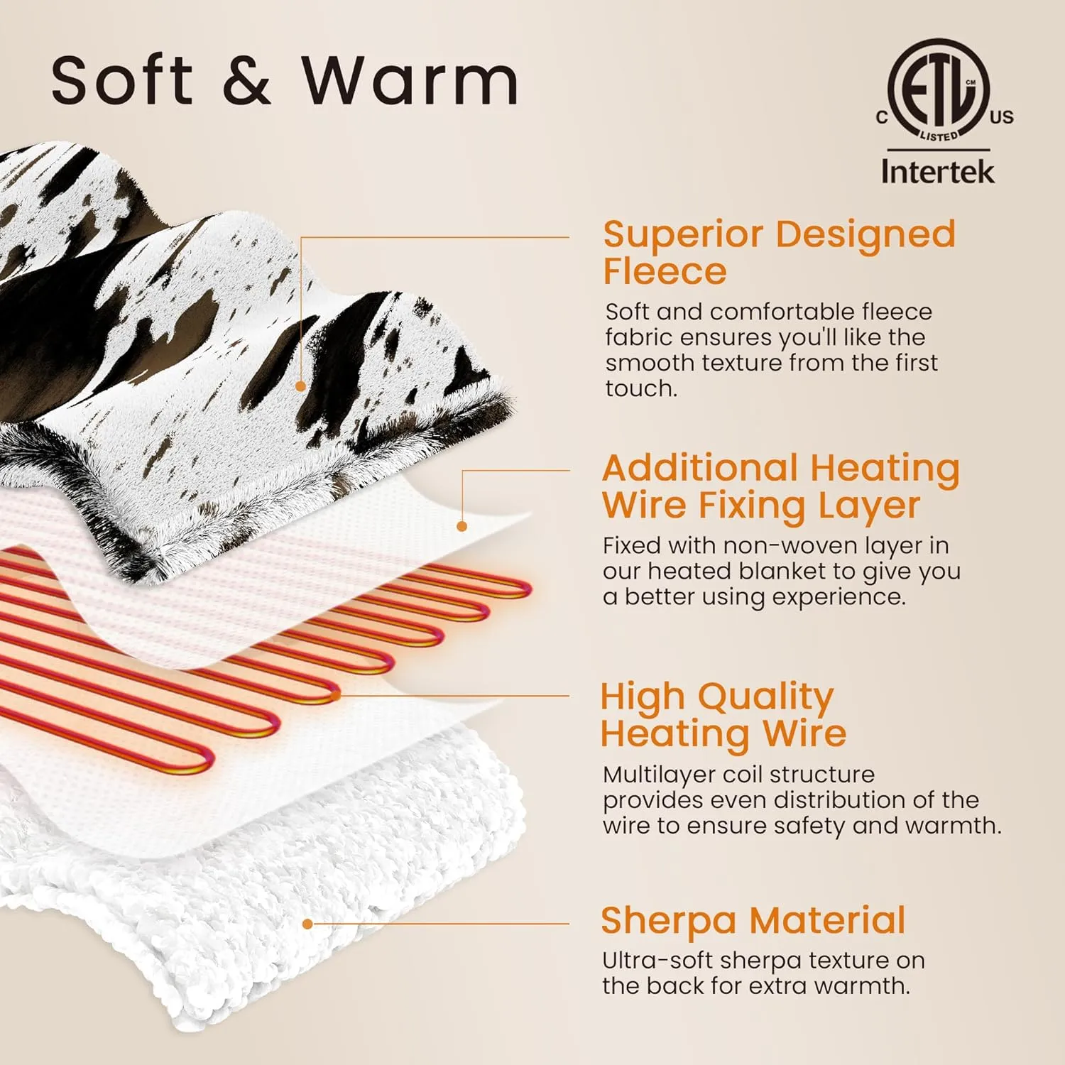 Cow Print Heated Throw Blanket Electric Blanket-Heating Blanket Throw with 5 Heat Levels & 4 Hours Auto-Off, Cozy Soft Fleece Sherpa, Washable, Fast Heating, 50 x 60 Inches, Grey