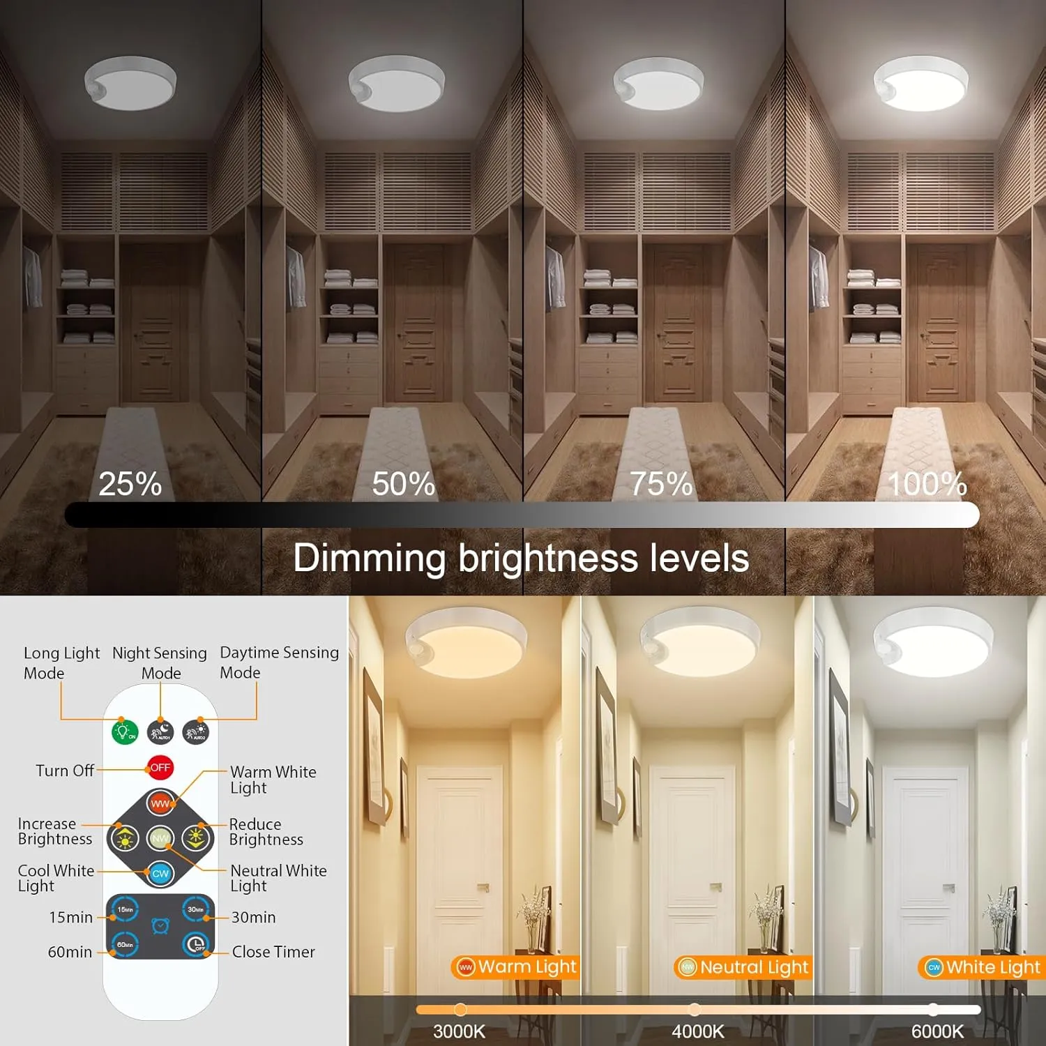 DEEPLITE Battery Ceiling Light Motion Sensor with Remote,Wireless Rechargeable Ceiling Light Motion Activated Light for Closet Bathroom Shower Hallway Pantry Laundry Stairs Garage Porch Shed - 2 Pack