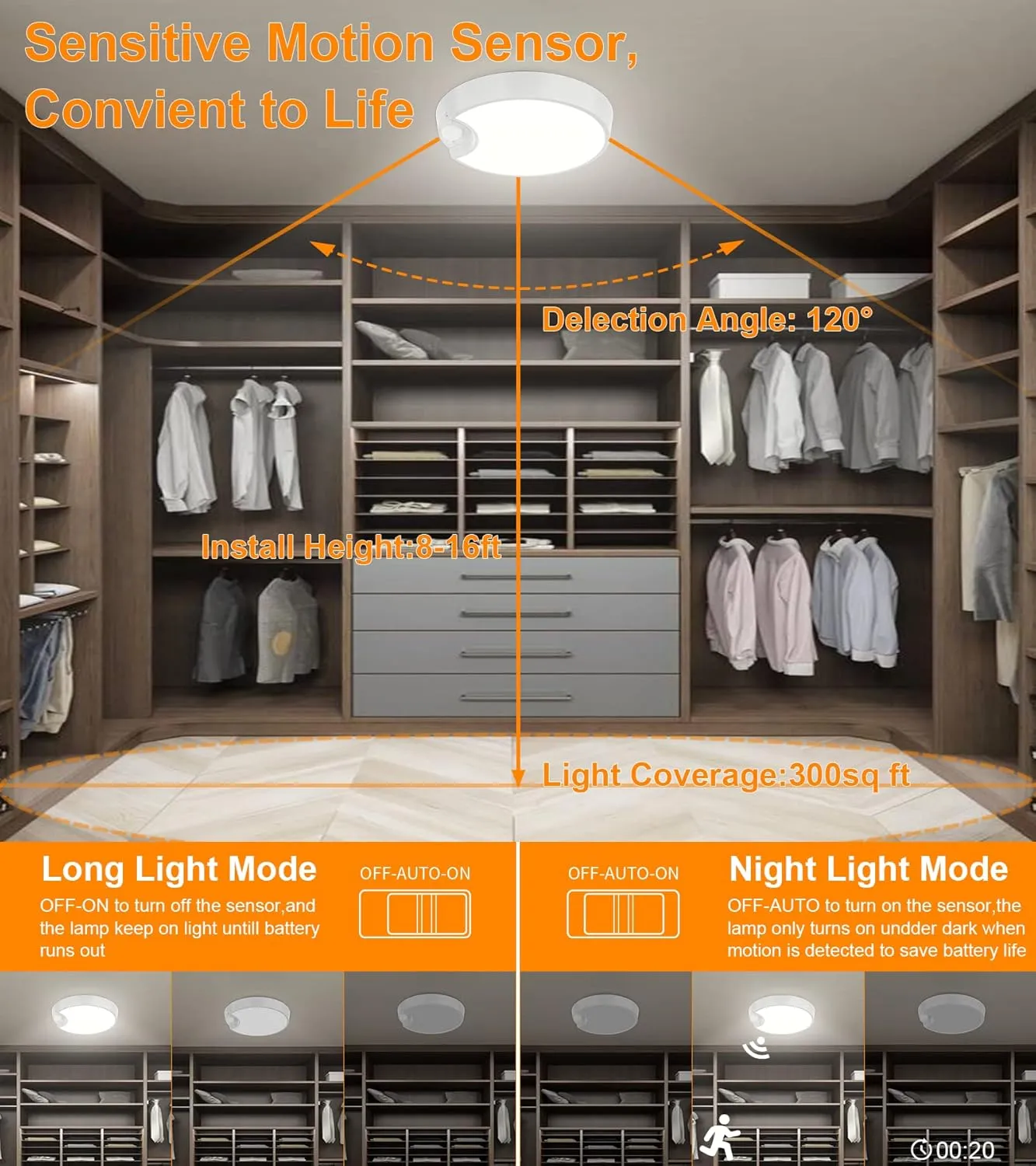 DEEPLITE Battery Ceiling Light Motion Sensor with Remote,Wireless Rechargeable Ceiling Light Motion Activated Light for Closet Bathroom Shower Hallway Pantry Laundry Stairs Garage Porch Shed - 2 Pack