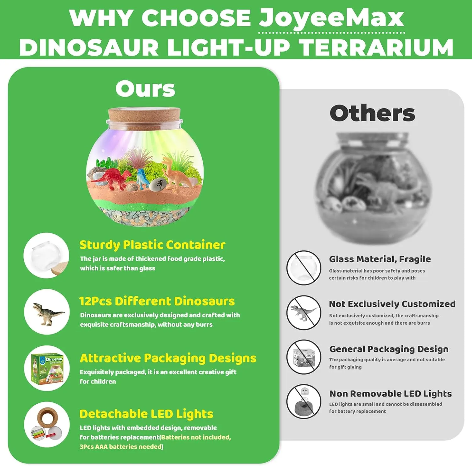 Dinosaur Light-Up Terrarium Kit for Kids - LED Night Light Birthday Gift for Boys Ages 4 5 6 7 8-12 Year Old - Dinosaur Toys for Boys - DIY Arts and Crafts Kit for Kids