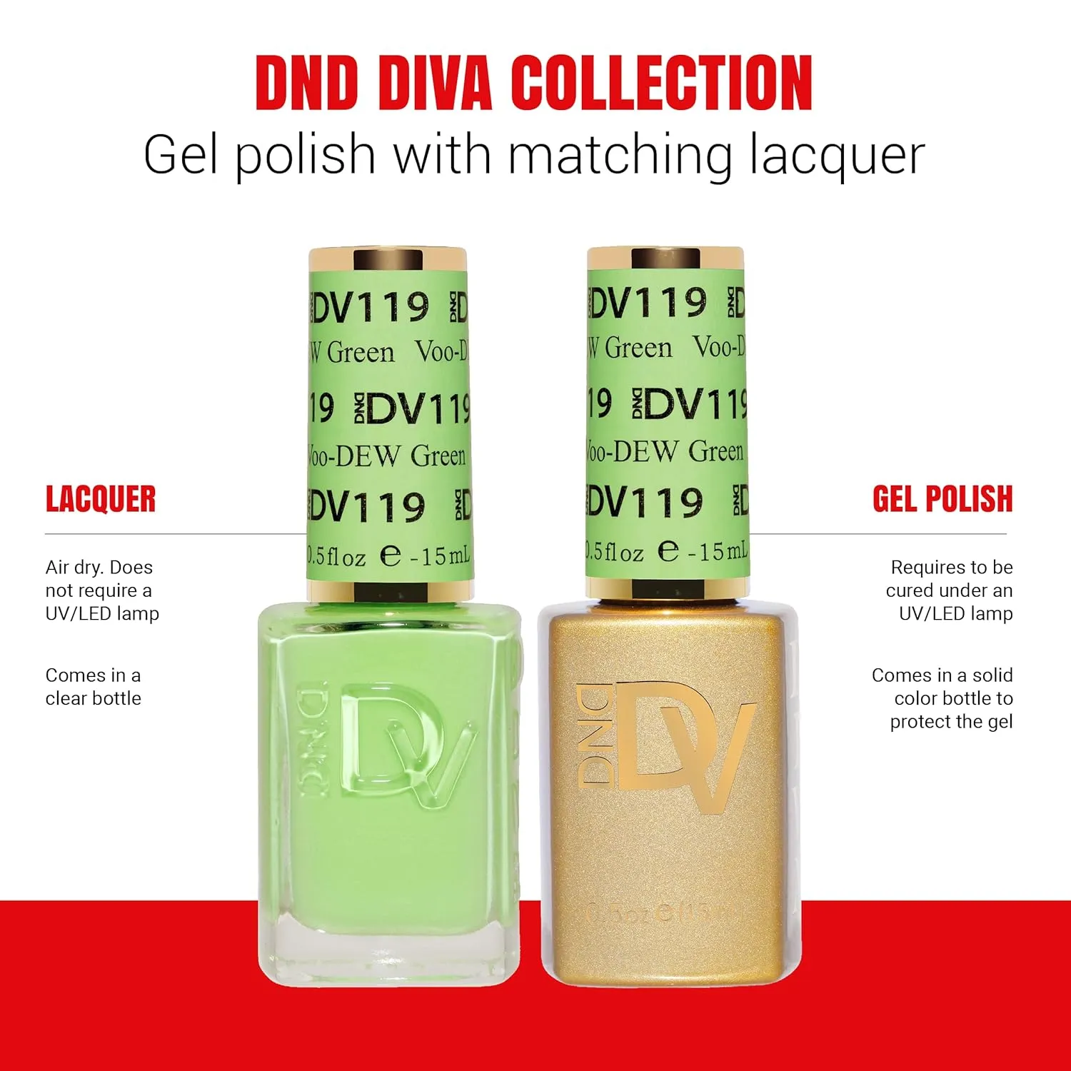 DND Diva Gel Polish Set, Soda Poppin Collection, UV/LED Gel Polish and Air Dry Nail Lacquer, Matching Chip-Free Polish Duo, 119 Voo-DEW Green, 0.5 Fl Oz
