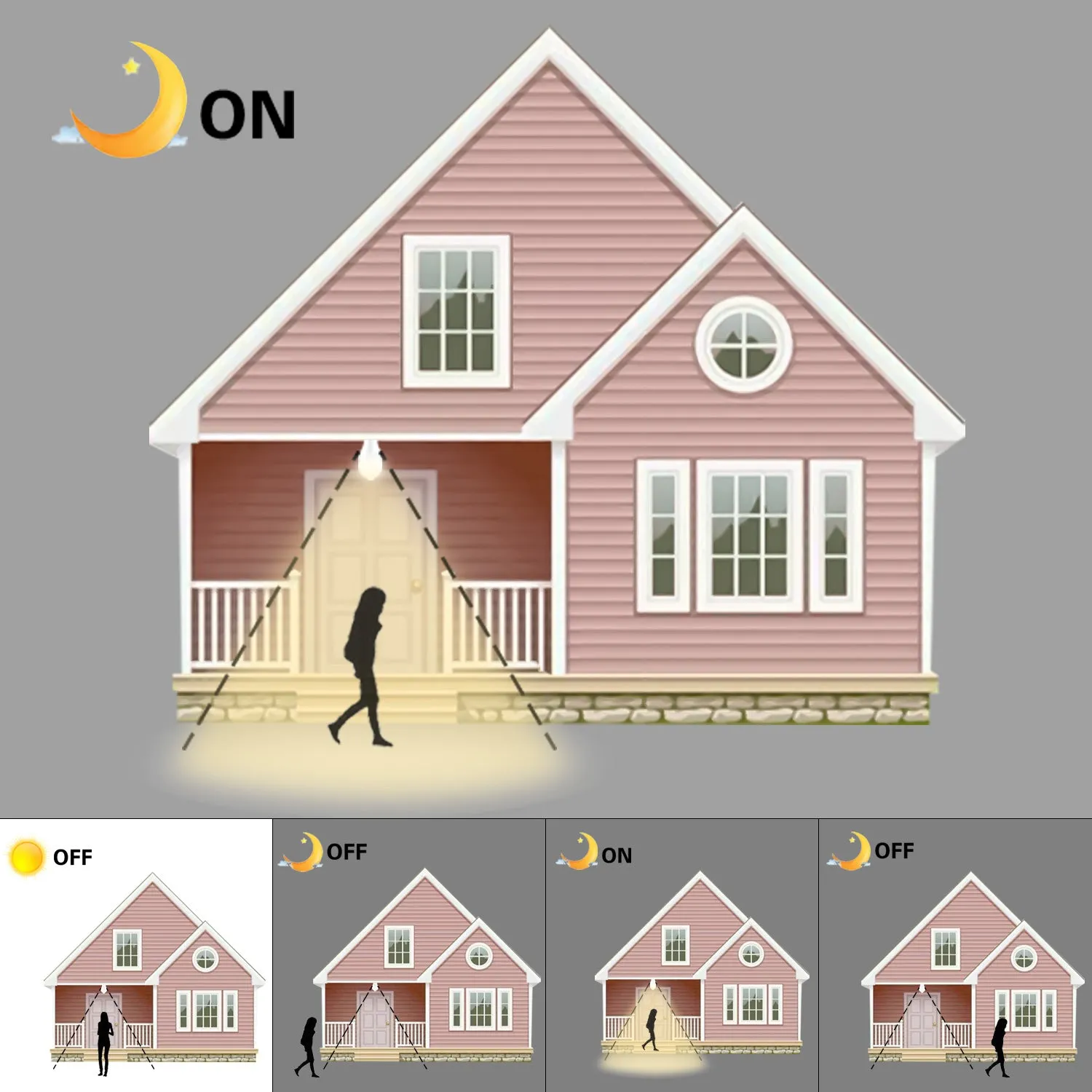E27 Motion Sensor Bulb 18W with PIR & Light Sensor, Warm White, Energy Efficient Lighting
