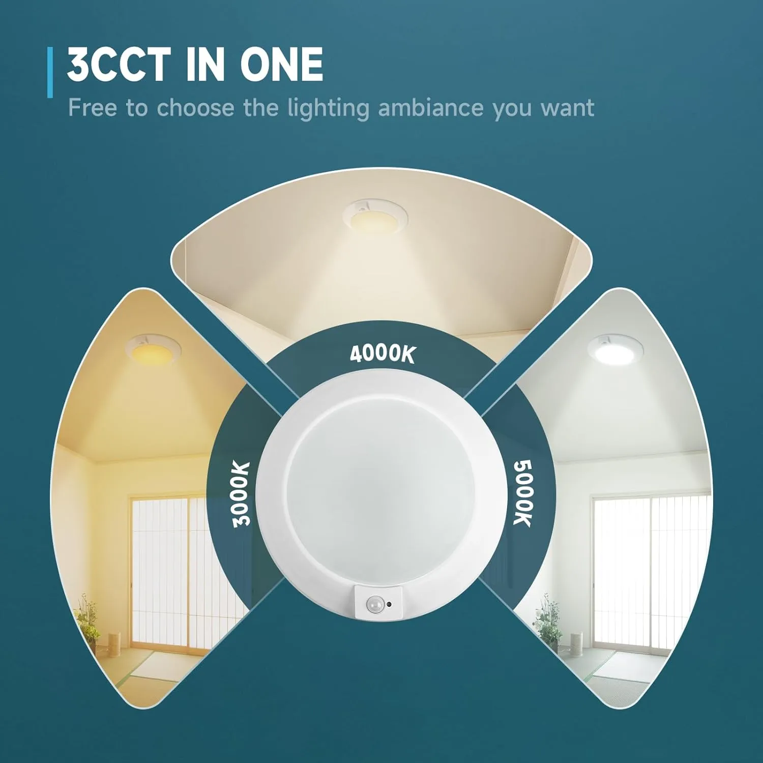 ECOELER PIR Motion Sensor Ceiling Light, 3CCT Selectable Occupancy Light with Time Countdown & Dusk-to-Dawn Sensor, 16W 1000Lm, Motion Light for Garage, Hallway, Stairwell, 2 Pack
