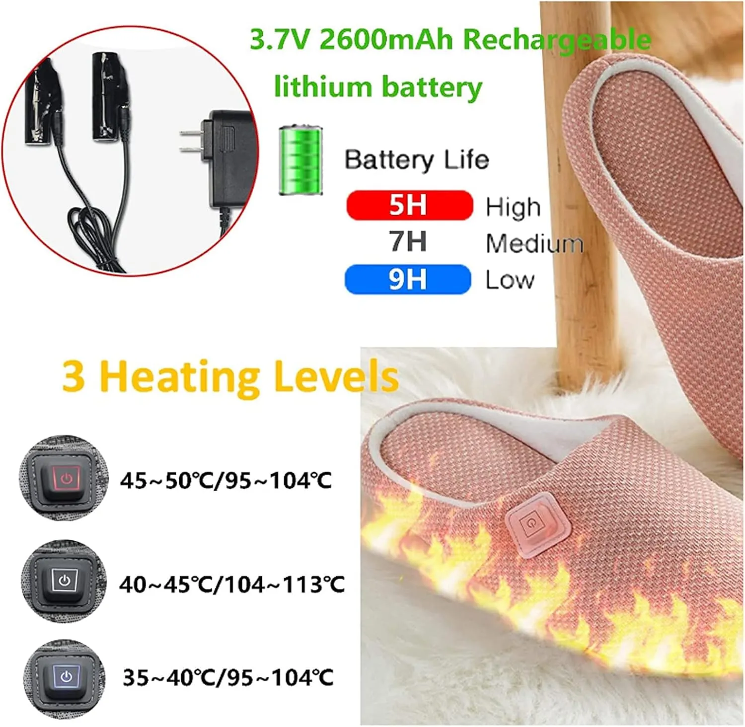 EEUK Heated Slippers Rechargeable, Foot Warmer USB Heating Electric Shoe Foot Warmer Winter Cold Weather Shoes House Shoes Keep Women Men Foot Warmer, Comfortable(Size:39-40,Color:Blue)