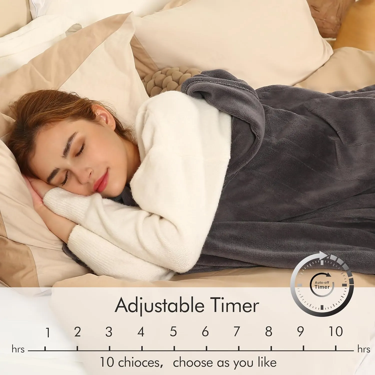Electric Blanket Full Size - 72"x84" Cozy Coral Fleece Full Size Heated Blanket with Overheat Protection, Fast Heating Blanket with 6 Heating Levels & 1-10 Hours Adjustable Timer, Dark Gray