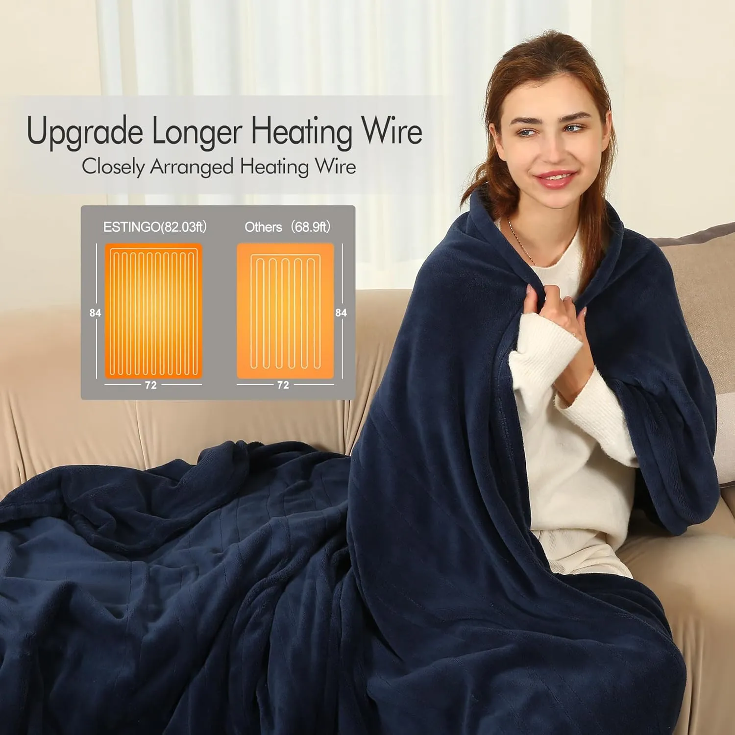Electric Blanket Full Size, 72"x84" Heated Blanket Full Size with 1-10 Hours Adjustable Timer & 6 Heating Levels, Ultra Soft and Thick Heating Blanket for Full Body Warming, Navy Blue