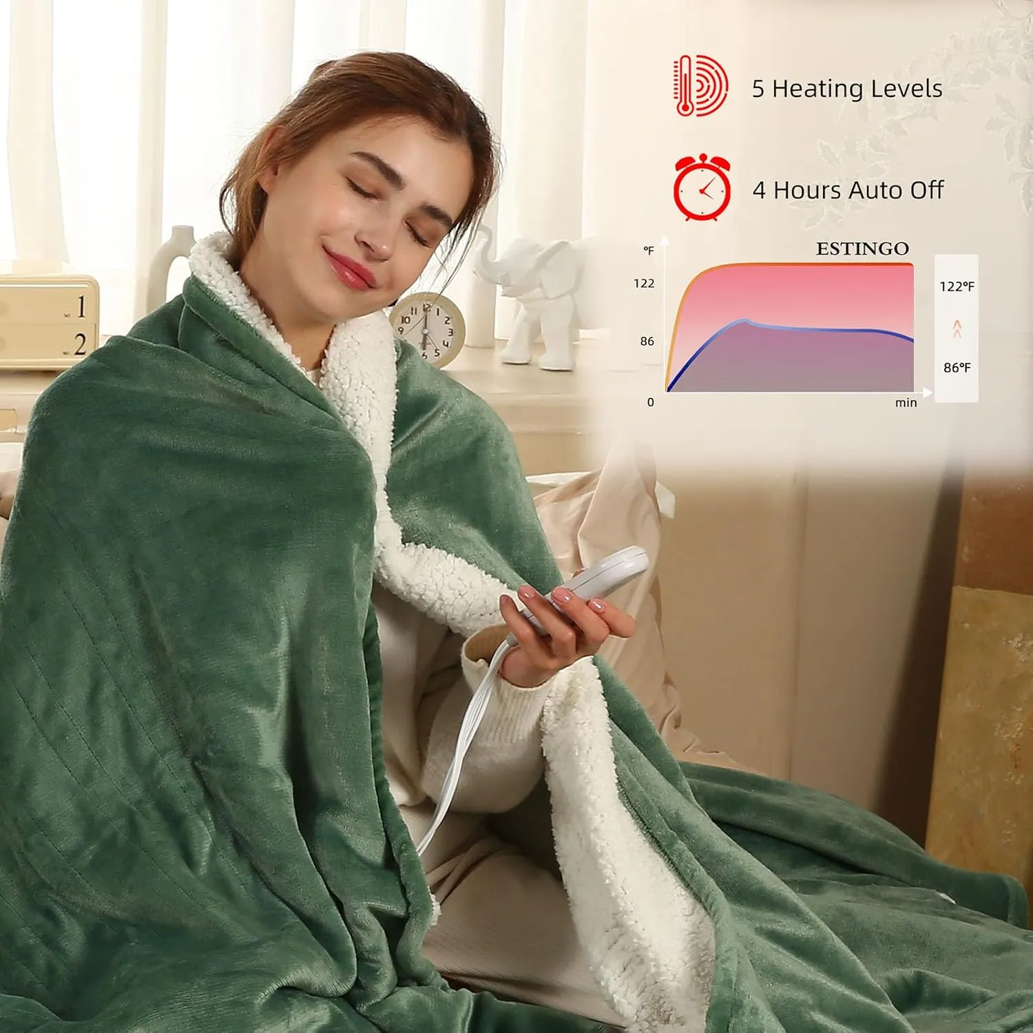 Electric Blanket Heated Throw, Extremely Soft Electric Throw Blanket with 4 Hours Auto Off & 5 Heating Levels, Heated Blanket Ideal Gift for Bedding Office Couch, 50"x60", Hunter Green