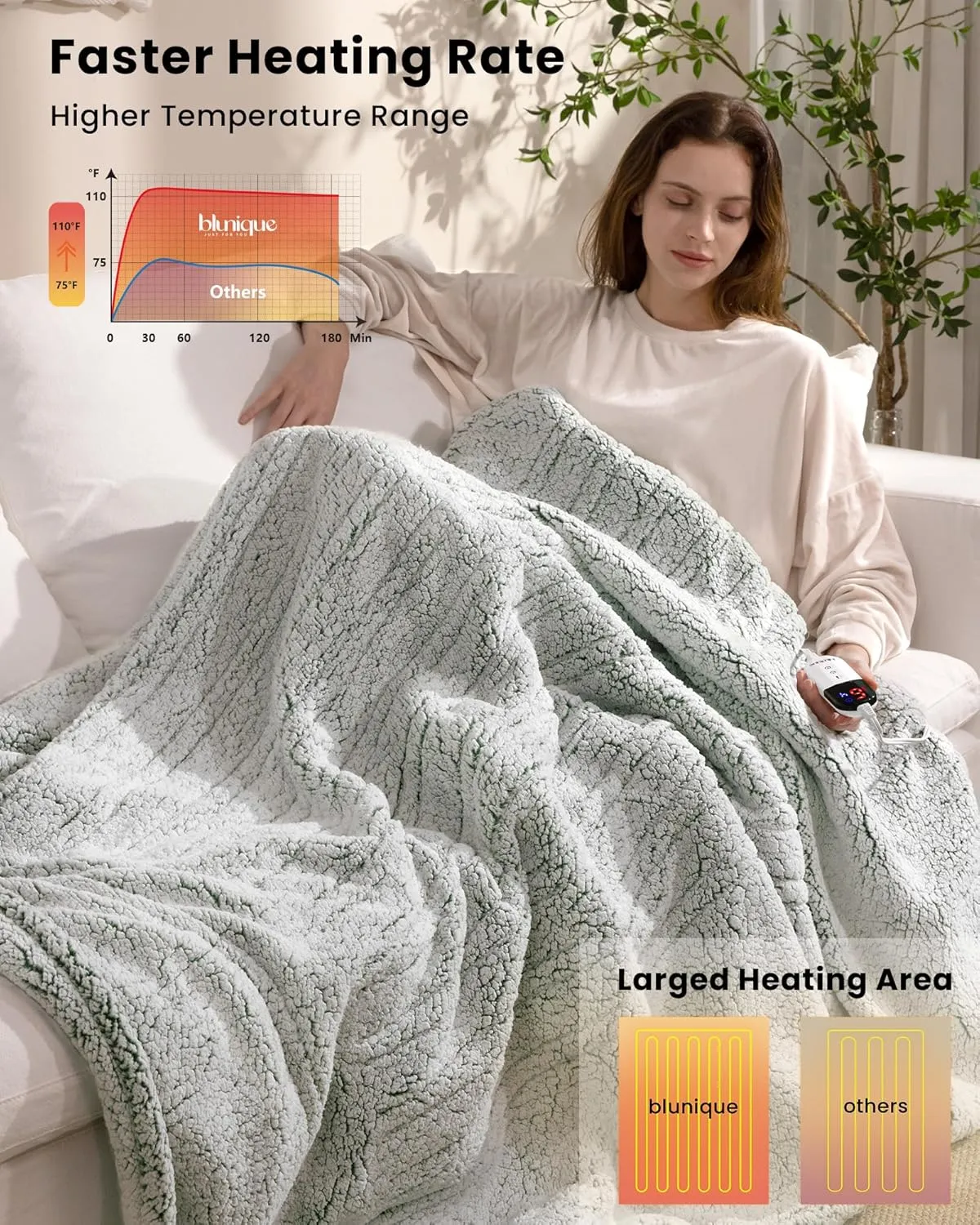 Electric Blanket Heated Throw Soft Double Sherpa Super Cozy with 6 Fast Heating Levels & 1-4 Hours Auto-Off, Over-Heat Protection, Machine Washable-Sage Green