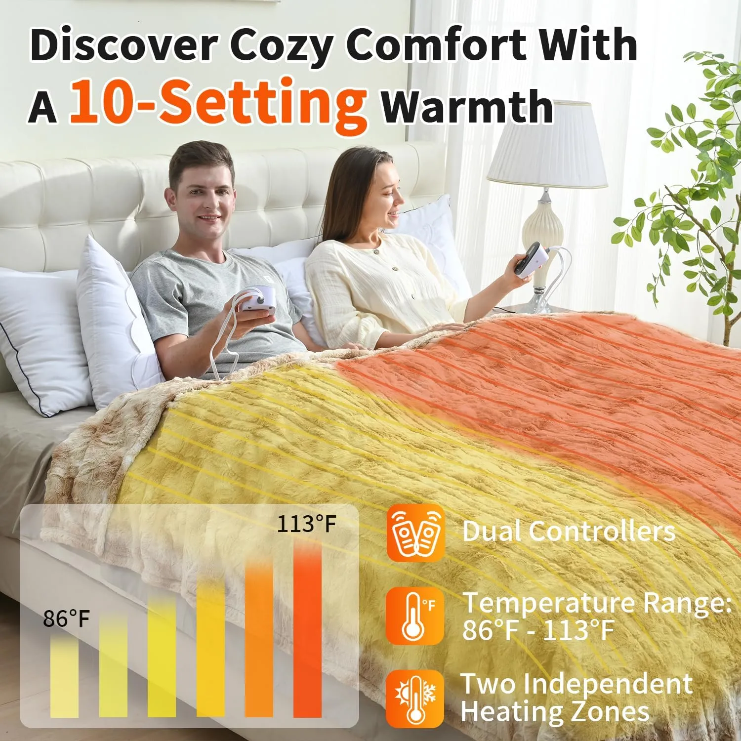 Electric Blanket King Size, Dual Control Heated Blankets (90"x100") 10 Heat Settings & 0.5-12 Hours Adjustable Timer, Soft Plush Faux Fur，Overheat Protection,ETL Certified, Machine Washable