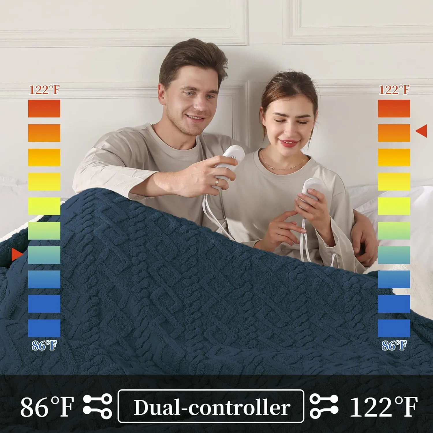 Electric Heated Blanket, 3D Pattern Design, Queen Size Heated Blanket Soft Warming Plush Electric Blanket Sherpa with 5 Heating Levels & 10 Hours Auto Off, Machine Washable, Navy Blue
