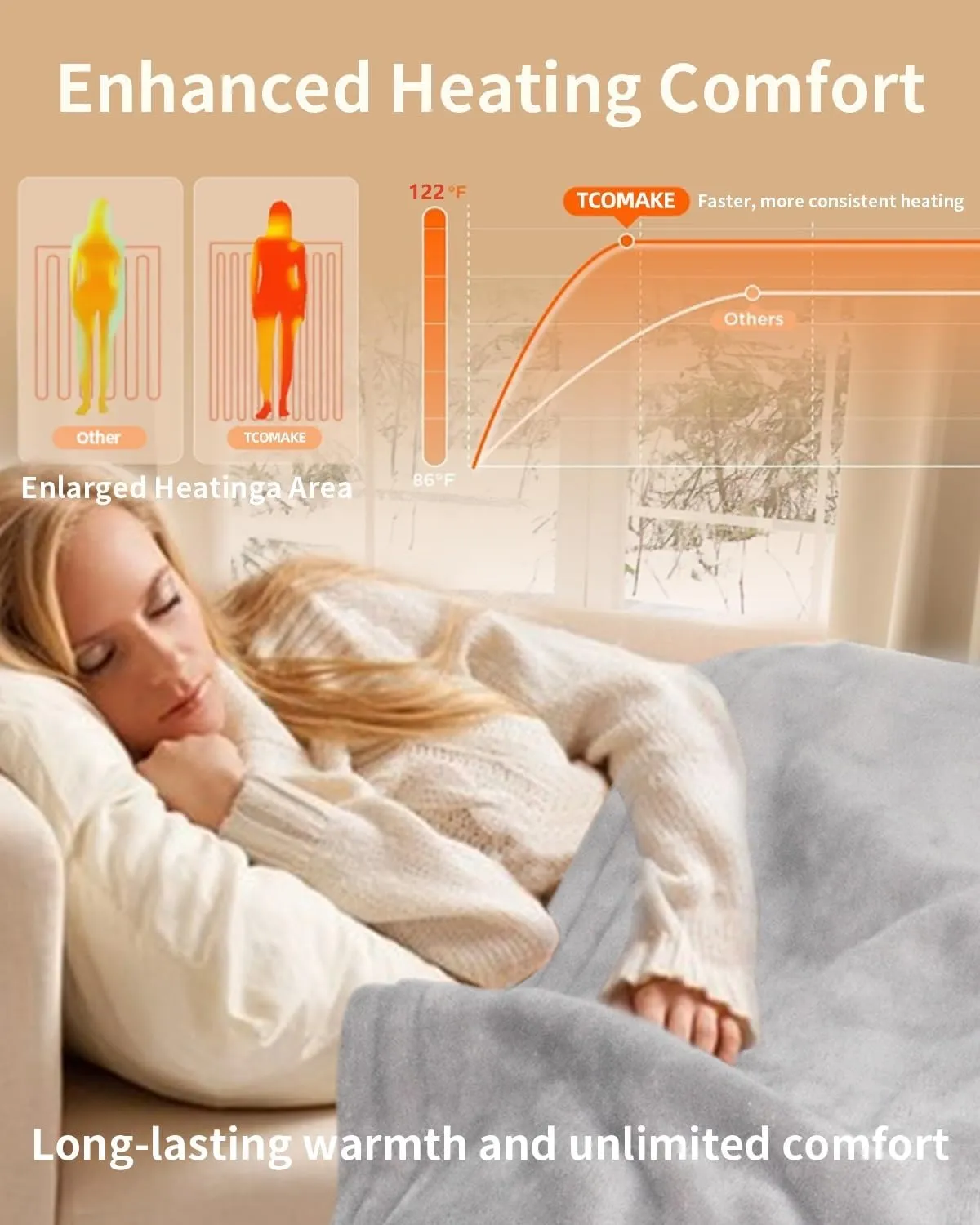 Electric Heated Blanket King Size, Flannel Warm Blanket with 10 Heat Settings, 10 Hours Auto Shut Off, Fast Heating Warming Blankets, Machine Washable, Grey, 90 * 100 Inchs