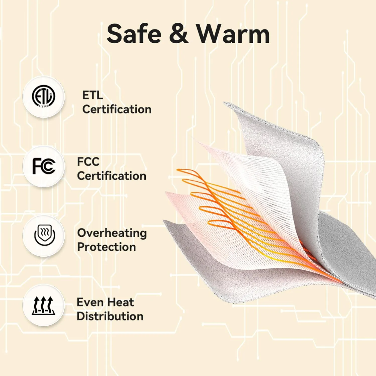 Electric Heated Throw Blanket, 50" x 60" Extra - Thick and Warm Heating Blanket with 4 Hour Auto Off & 5 Heating Levels, 3D Pattern Design and Overheating Protection, Baby Pink