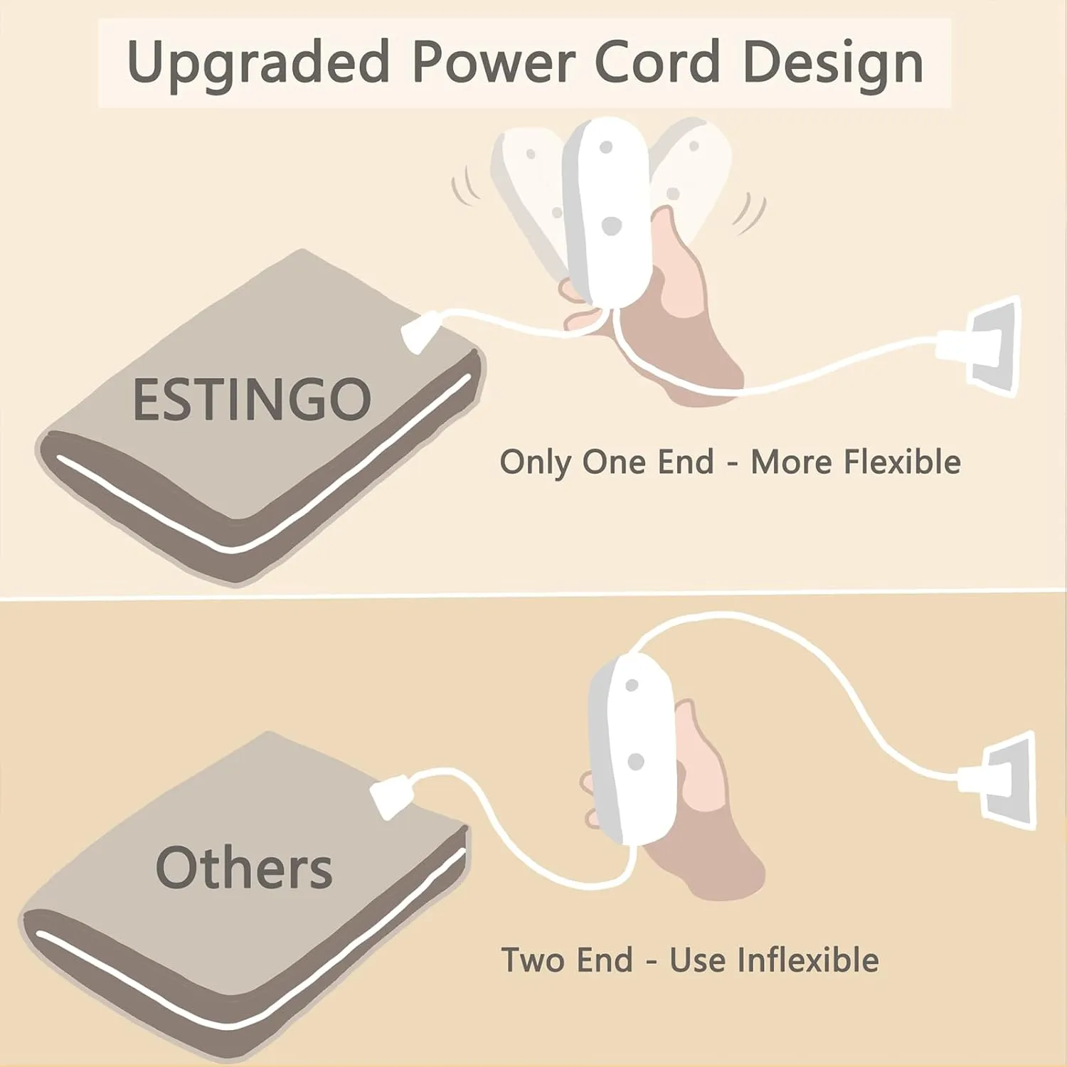 Electric Throw Blanket Heated Blanket Throw with 5 Heating Levels & 4 Hours Auto Off, 50"x60" Heated Throw Blanket with ETL & FCC Certification for Home Office, Machine Washable, Dark Gray