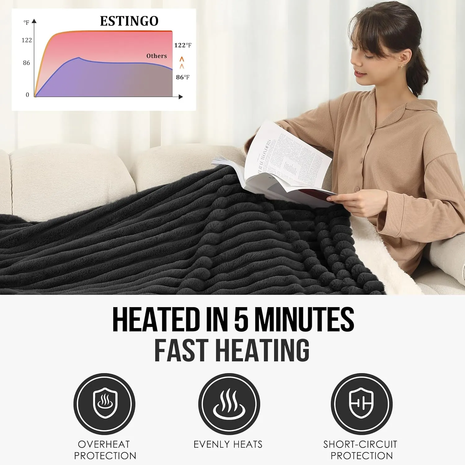 Electric Throw Blanket, Super Cozy Luxury Faux Fur & Sherpa with 5 Heating Levels & 4 Hours Auto Off, Fast Heating & Overheat Protection, 50x60 Inch Heated Throw Choice of Gift, Charcoal