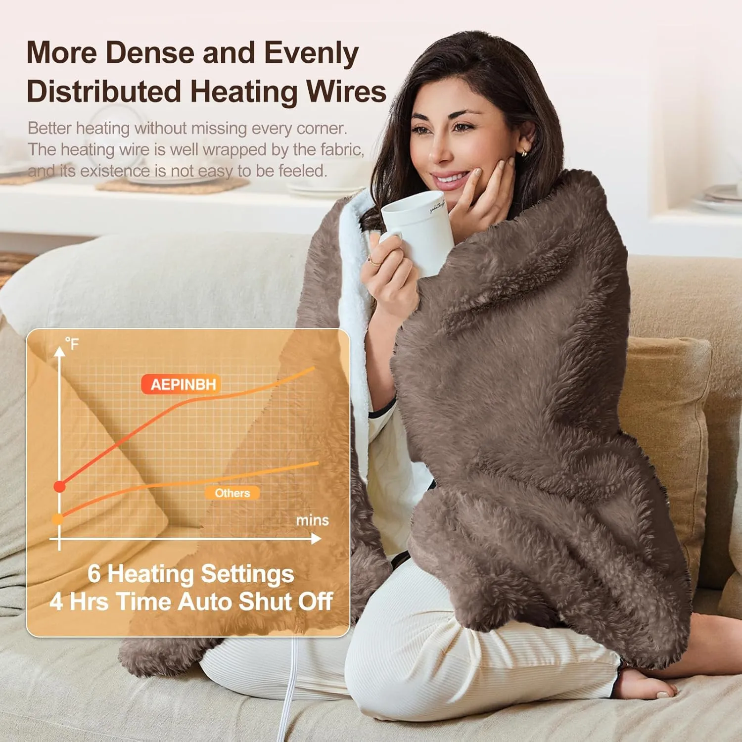 Electric Throw Blanket, Super Cozy Shaggy Faux Rabbit Fur with 6 Fast Heating Levels & 4 Hours Auto Off, ETL & FCC Certified & Overheat Protection, 50x60 Inch Soft Heated Blanket Throw, Brown