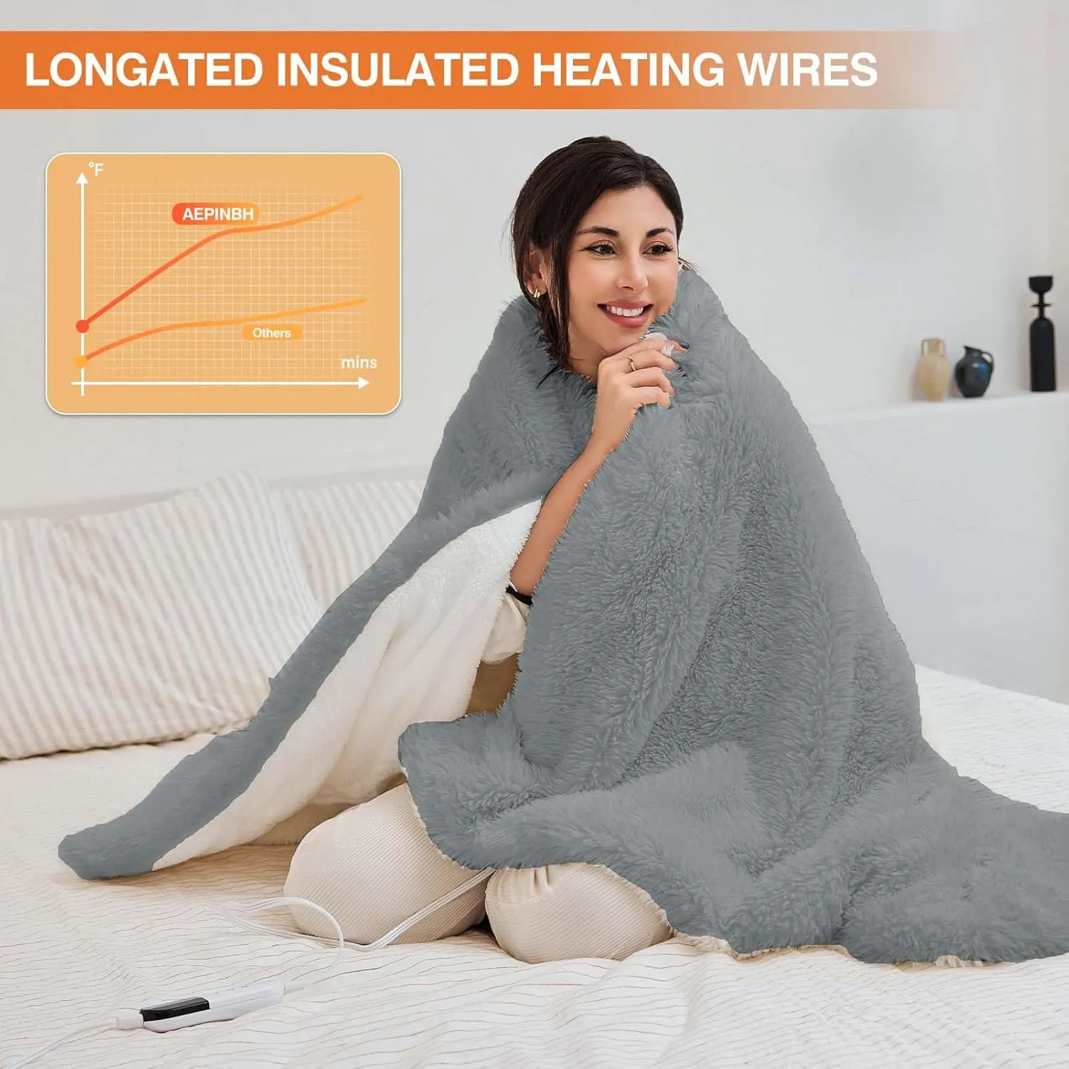 Electric Throw Blanket, Super Cozy Shaggy Faux Rabbit Fur with 6 Fast Heating Levels & 4 Hours Auto Off, ETL & FCC Certified & Overheat Protection, 50x60 Inch Soft Heated Blanket Throw, Gray
