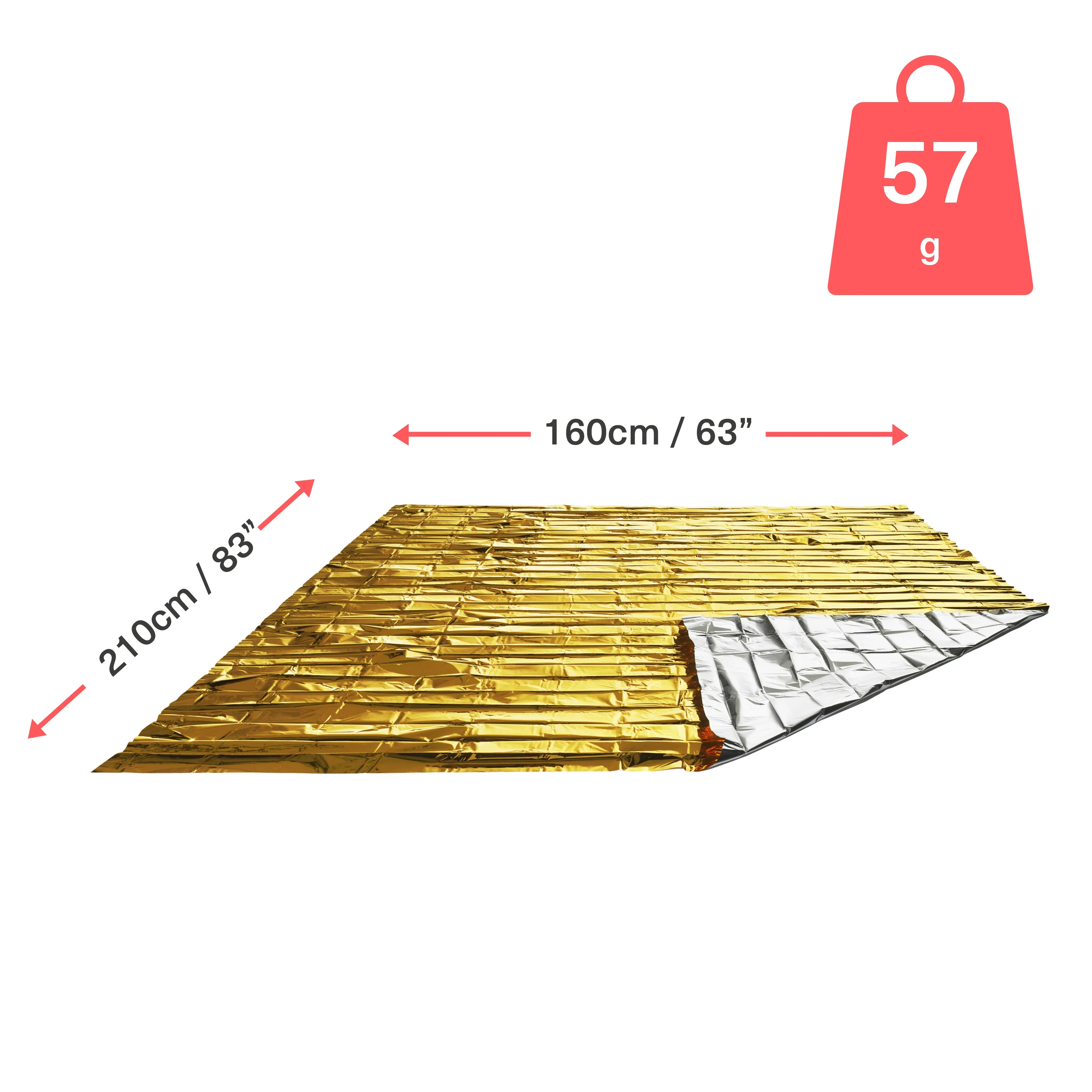 Emergency Foil Blankets