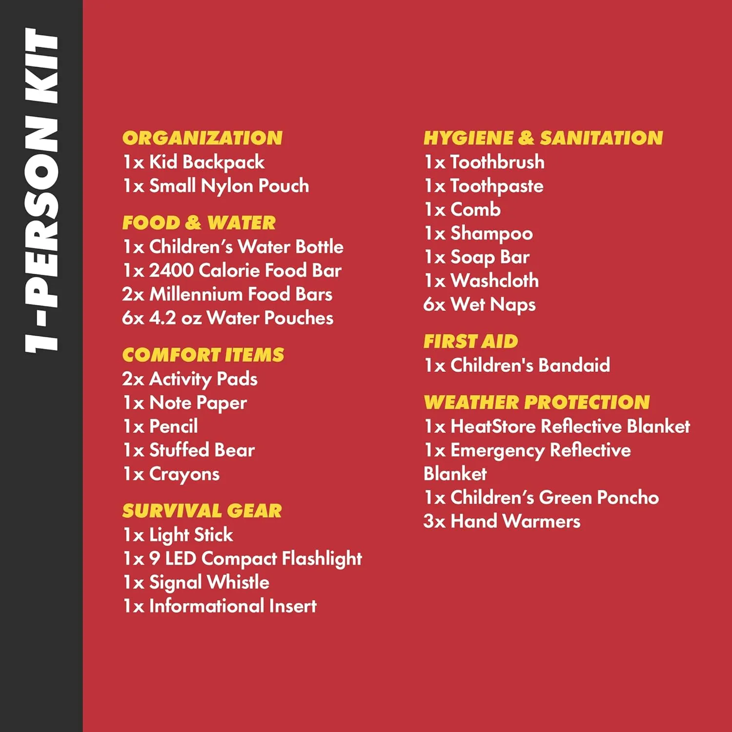 Emergency Zone - Keep-Me-Safe Children's Deluxe 72-Hr Emergency Survival Kit