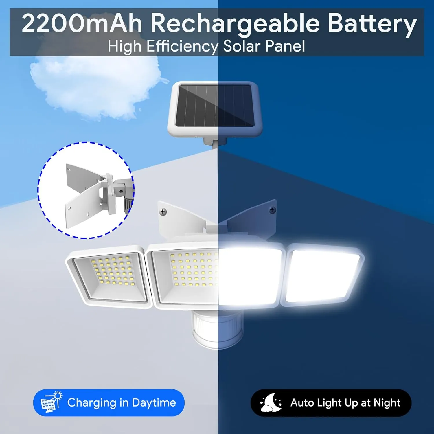 Energetic Solar Outdoor Lights, 1800LM 150 LED Security Motion Sensor Outdoor Lights with Remote Control, IP65 Waterproof Floodlight, 3 Head Motion Detected Spotlight for Garage, Pack of 2 (White)