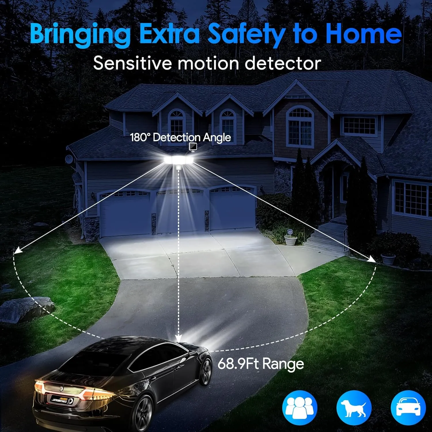 Energetic Solar Outdoor Lights, 1800LM 150 LED Security Motion Sensor Outdoor Lights with Remote Control, IP65 Waterproof Floodlight, 3 Head Motion Detected Spotlight for Garage, Pack of 2 (White)