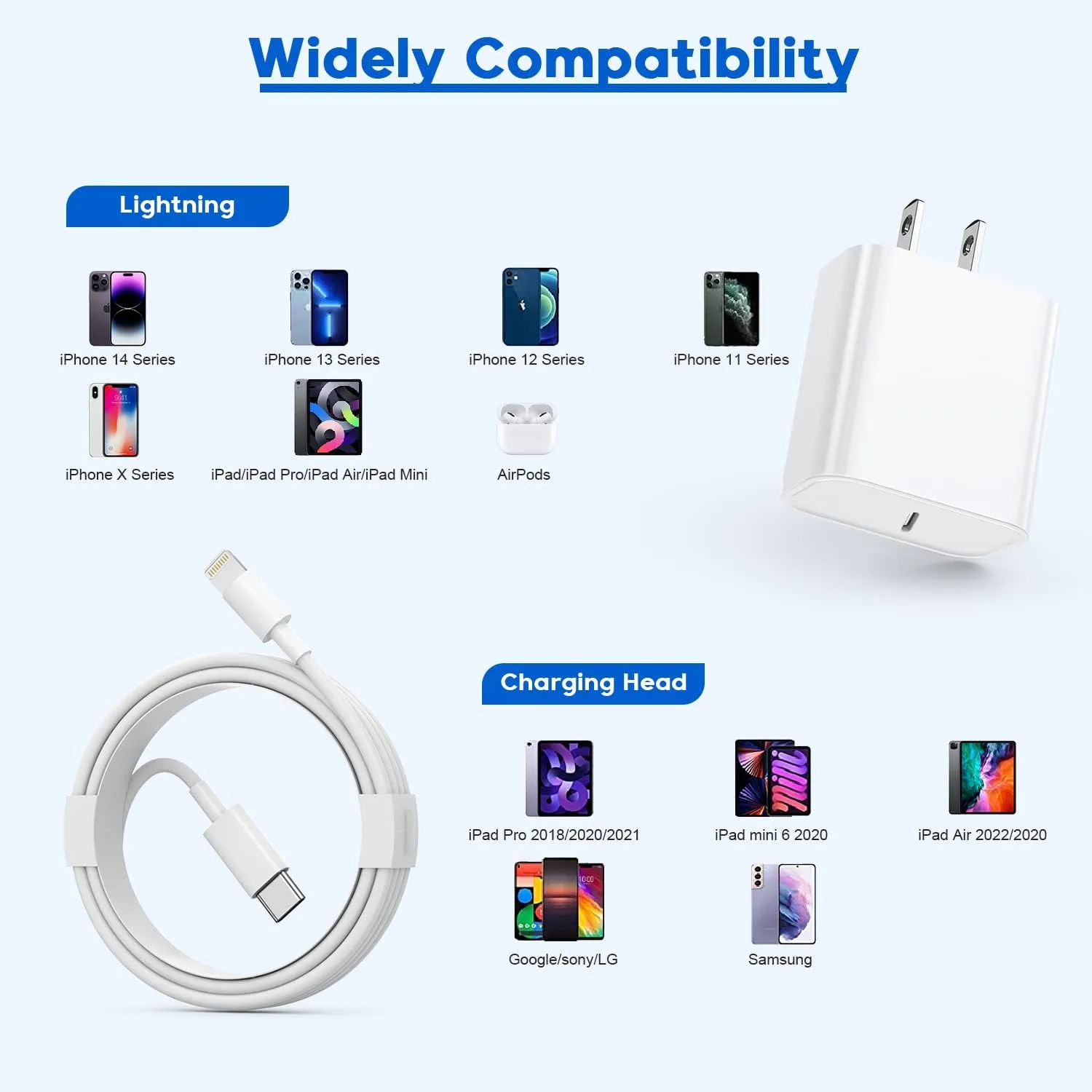 Fast iPhone Charger,2Pack[Apple MFi Certified] Quick Fast Apple Charger 6ft Long USB C Lightning Cable Fast Charging Cord USB Charger Block Adapter for iPhone 14 Plus/14 ProMax/13 Mini 12/11/XS/iPad