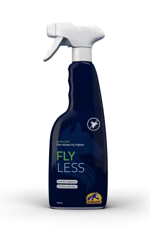 Fly Less