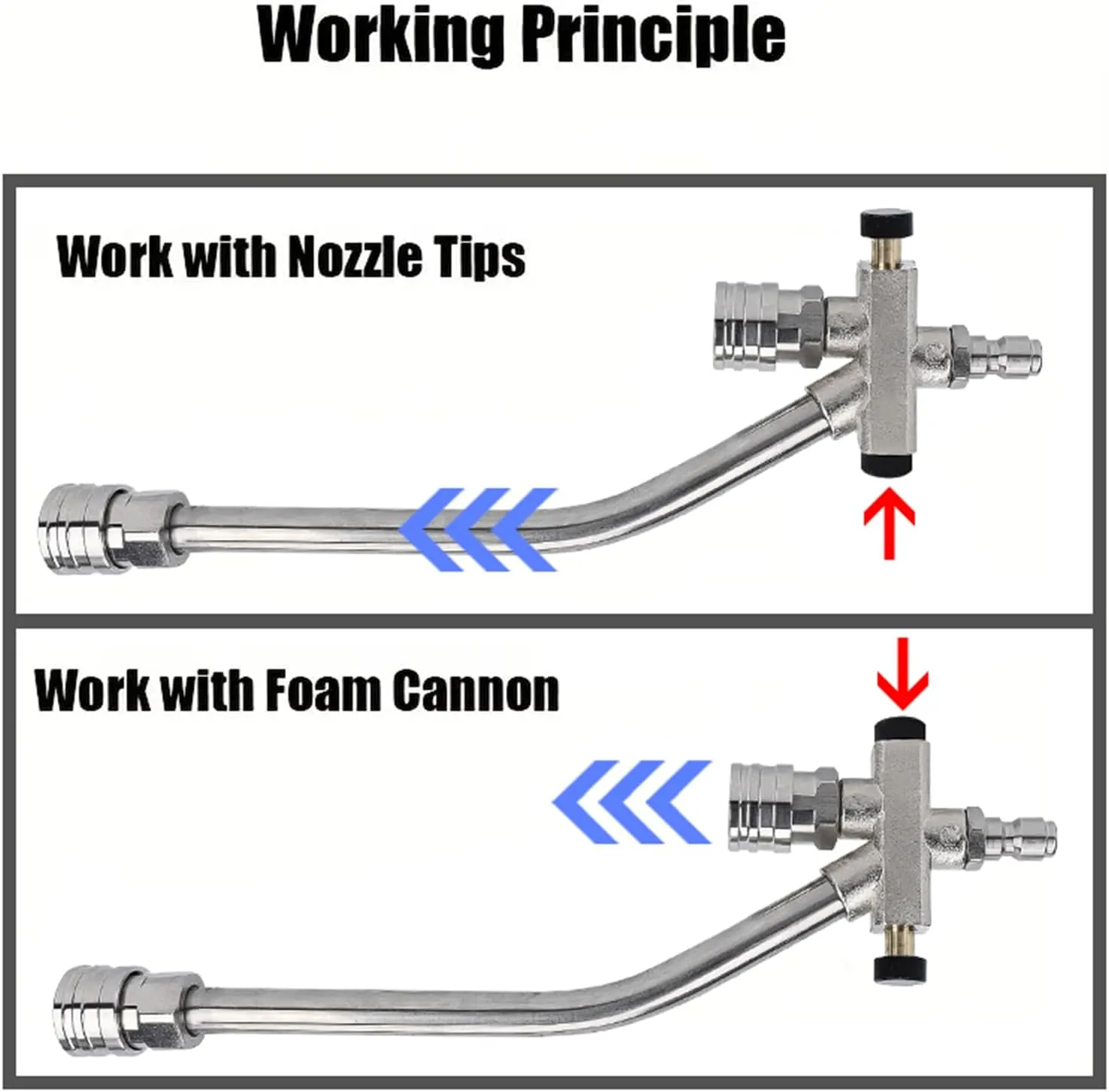 Foam Cannon Dual-Connector Accessory, Pressure Washer Double Tip Attachment for Foam Cannon, Pressure Washer Accessories with 1/4" Quick Connect for Car Wash, 5 Sprayer Tips #035, Nozzle Holder