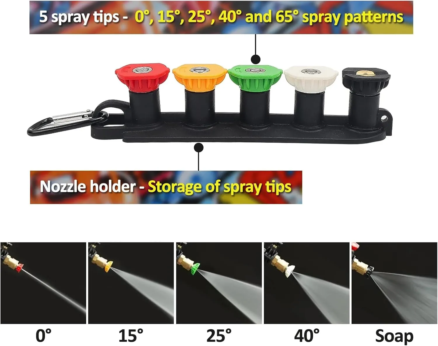 Foam Cannon Dual-Connector Accessory, Pressure Washer Double Tip Attachment for Foam Cannon, Pressure Washer Accessories with 1/4" Quick Connect for Car Wash, 5 Sprayer Tips #035, Nozzle Holder