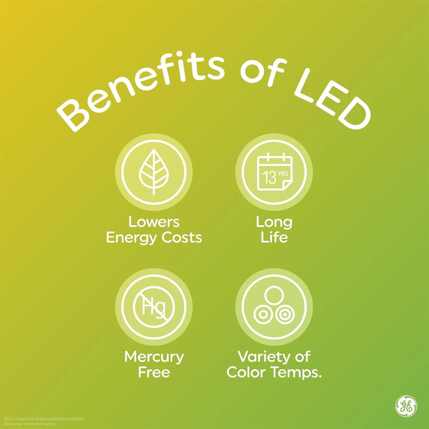 GE LED  Motion Sensor LED Light Bulbs, 12W, Outdoor Security Lights, A21, Warm White (2 Pack)