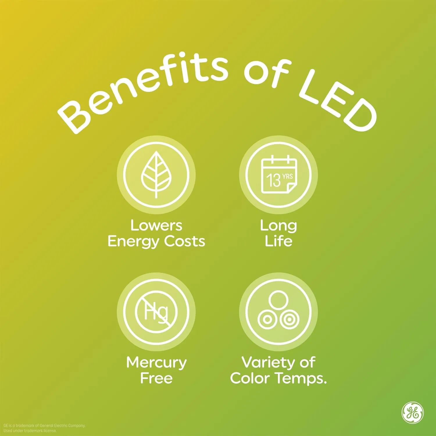GE LED  Motion Sensor LED Light Bulbs, 12W, Outdoor Security Lights, A21, Warm White (2 Pack)
