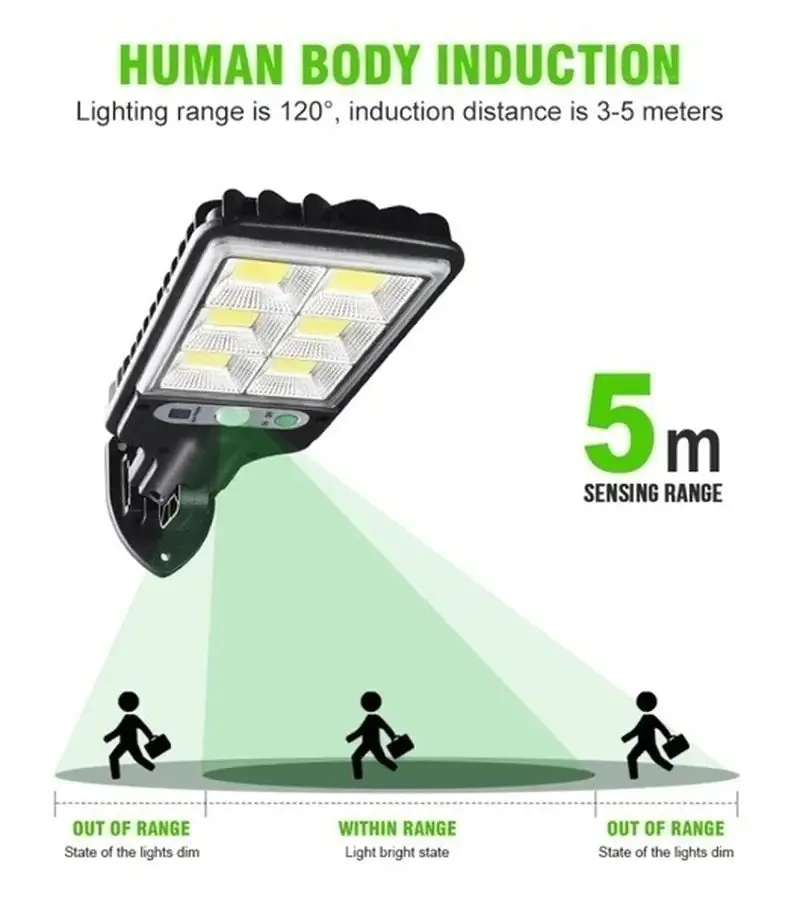 Ghito | Solar Street Light