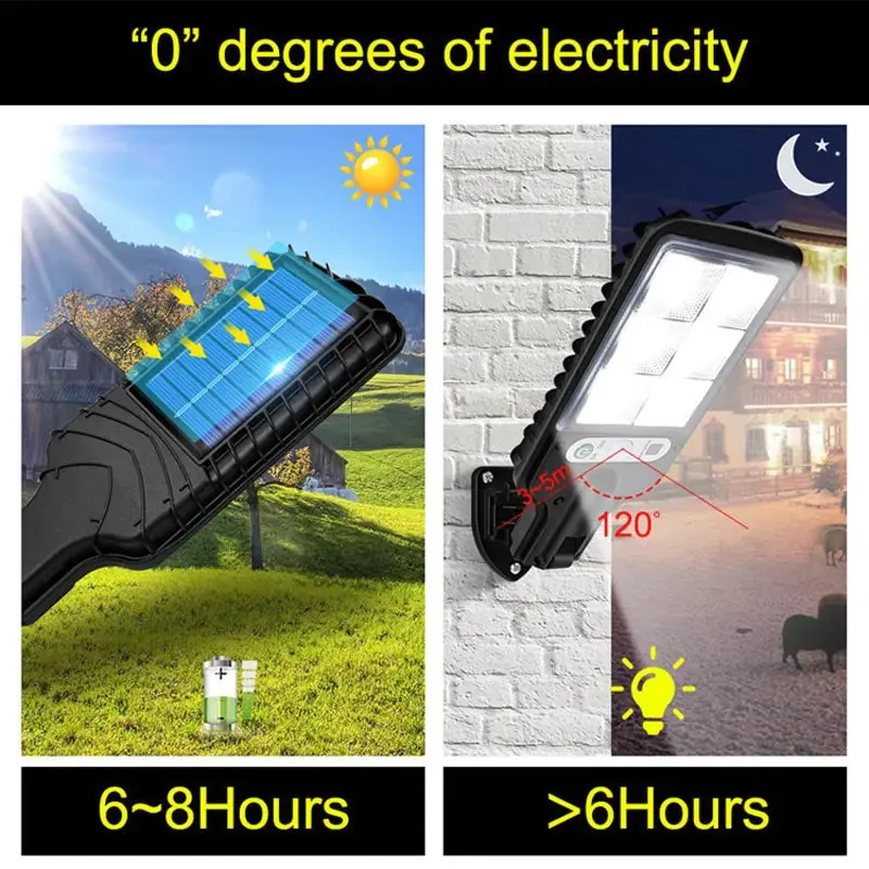 Ghito | Solar Street Light
