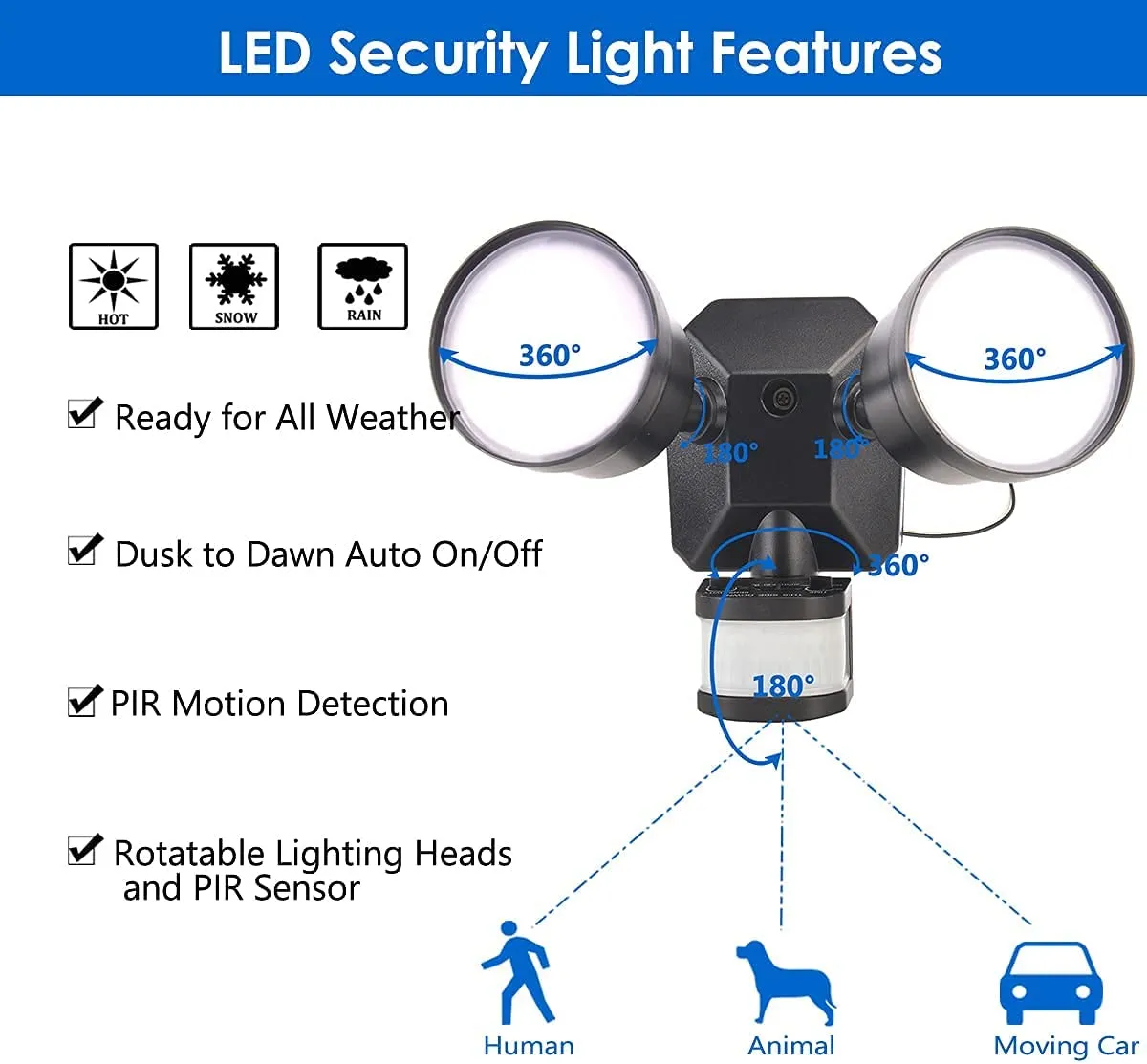 GLEEBOM  Dusk to Dawn Outdoor LED Flood Light Motion Sensor, Stay On or Motion On/Off Security Light, IP65 Waterproof 5000K, 280W Equivalent Eave Mount Spotlight for Garage, Porch, Yard, 1-Pack
