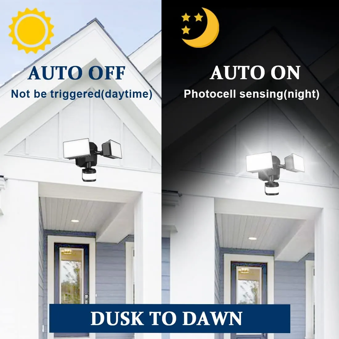GLEEBOM Exterior Security Lights Motion Sensor, Dusk to Dawn LED Flood Lights Hard Wired 110V/130V, 5000K Multifunction, ETL Approved Outdoor Lights Motion Detected for Garage/Porch/Yard,1-Pack