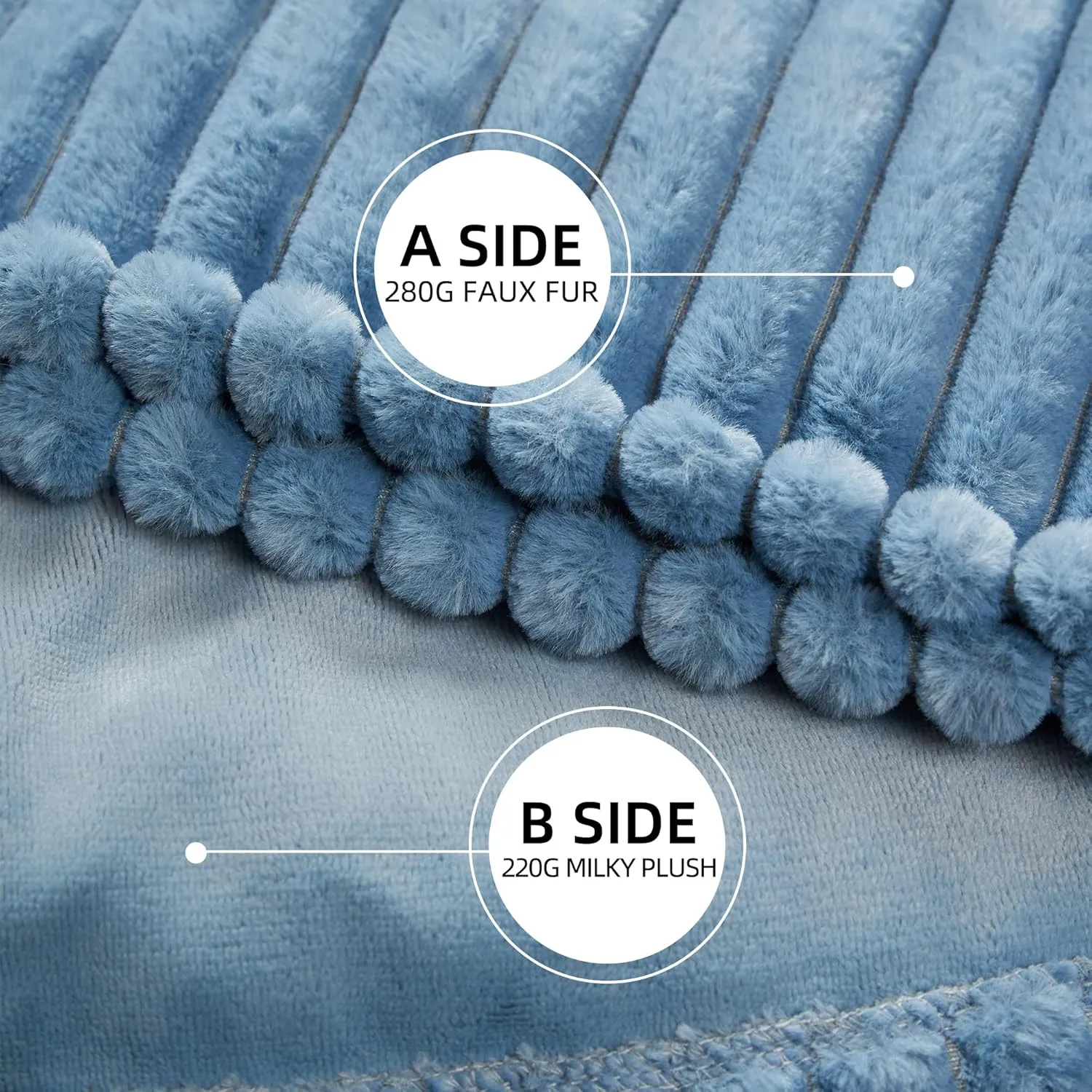 GOTCOZY Electric Blanket Heated Throw 50''X60''- Ribbed Faux Fur Heated Blanket with 4 Heating Level & 3 Hour Auto Off Heating Blanket, ETL&FCC Certified Machine Washable(Blue Moon)